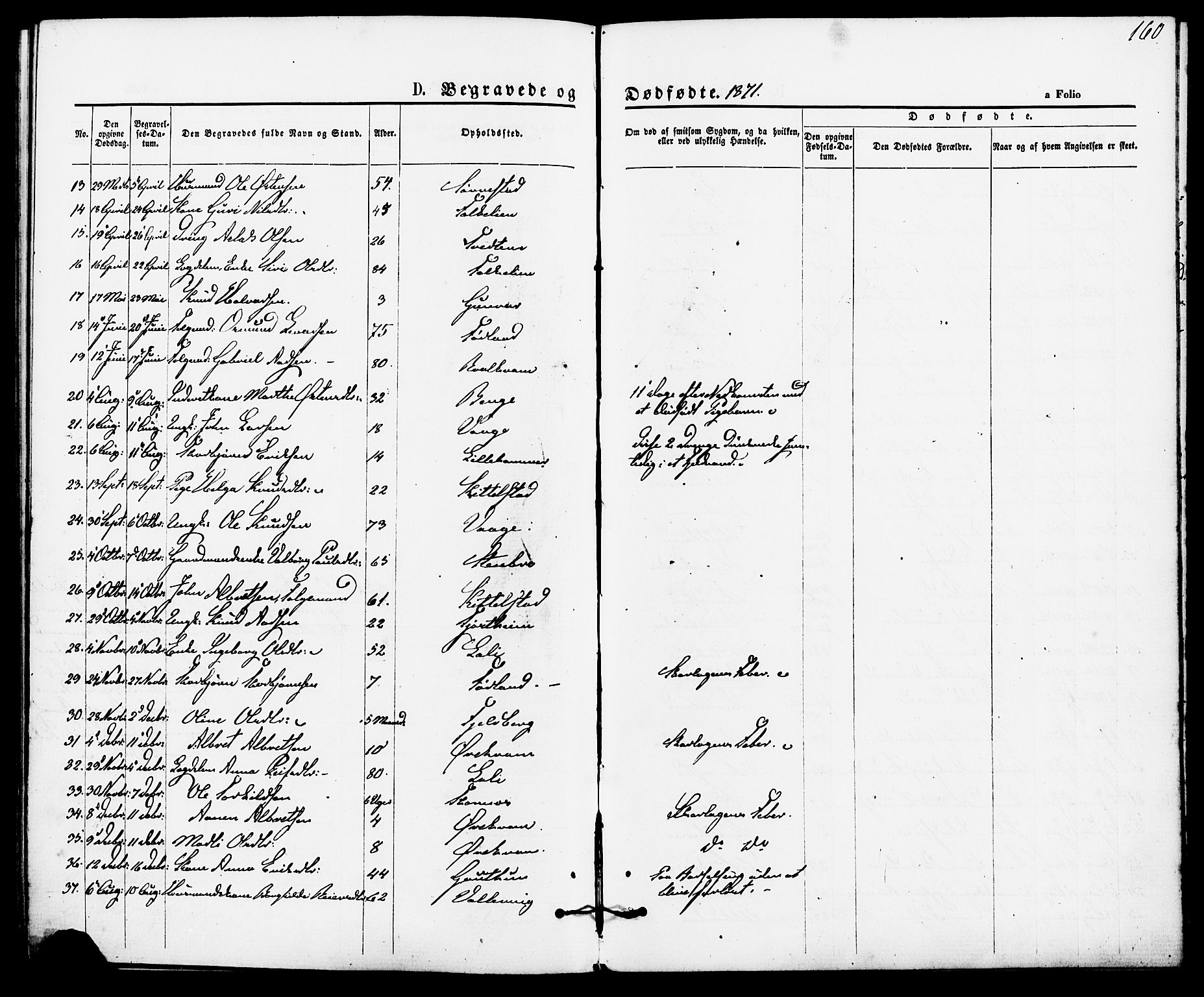 Suldal sokneprestkontor, AV/SAST-A-101845/01/IV/L0010: Parish register (official) no. A 10, 1869-1878, p. 160