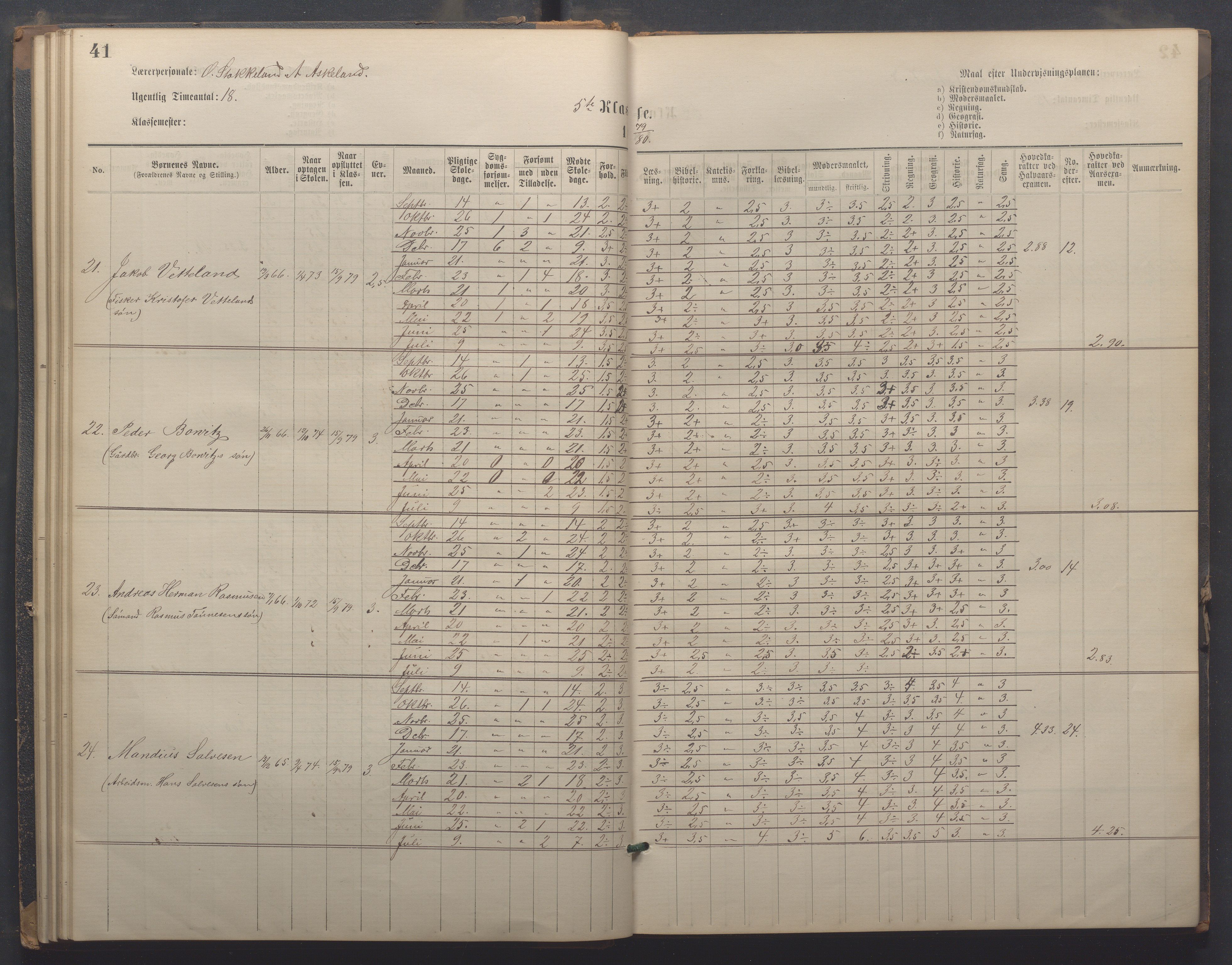 Egersund kommune (Ladested) - Egersund almueskole/folkeskole, IKAR/K-100521/H/L0021: Skoleprotokoll - Almueskolen, 7. klasse, 1878-1886, p. 41