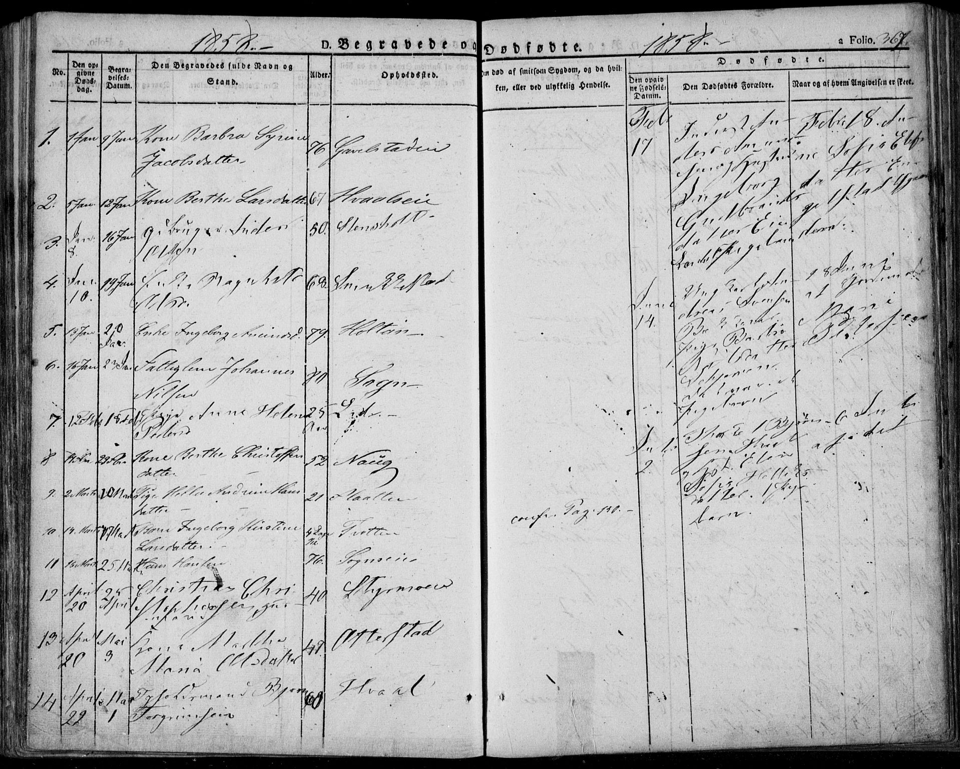 Lardal kirkebøker, AV/SAKO-A-350/F/Fa/L0006: Parish register (official) no. I 6, 1835-1860, p. 367