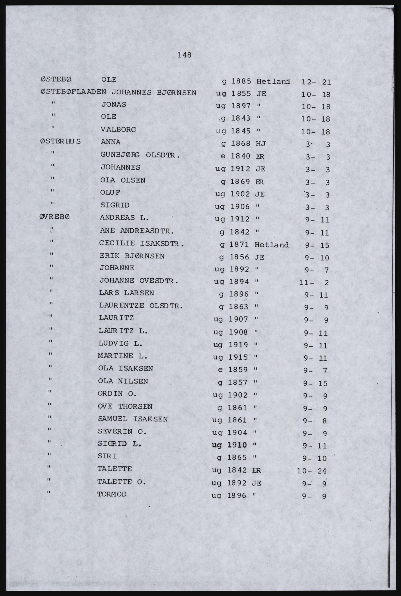 SAST, Copy of 1920 census for Inner Ryfylke, 1920, p. 506