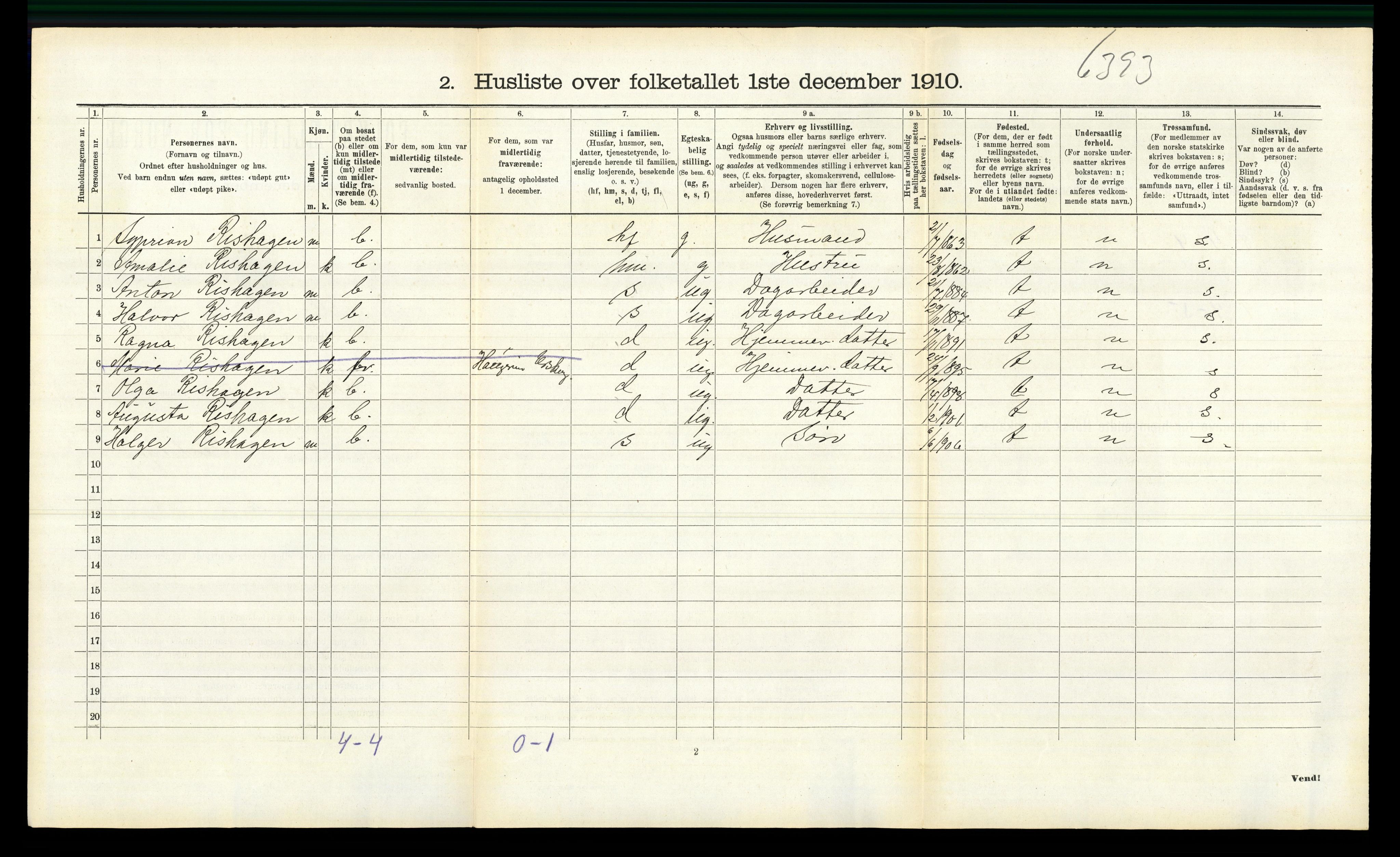 RA, 1910 census for Aurskog, 1910, p. 402