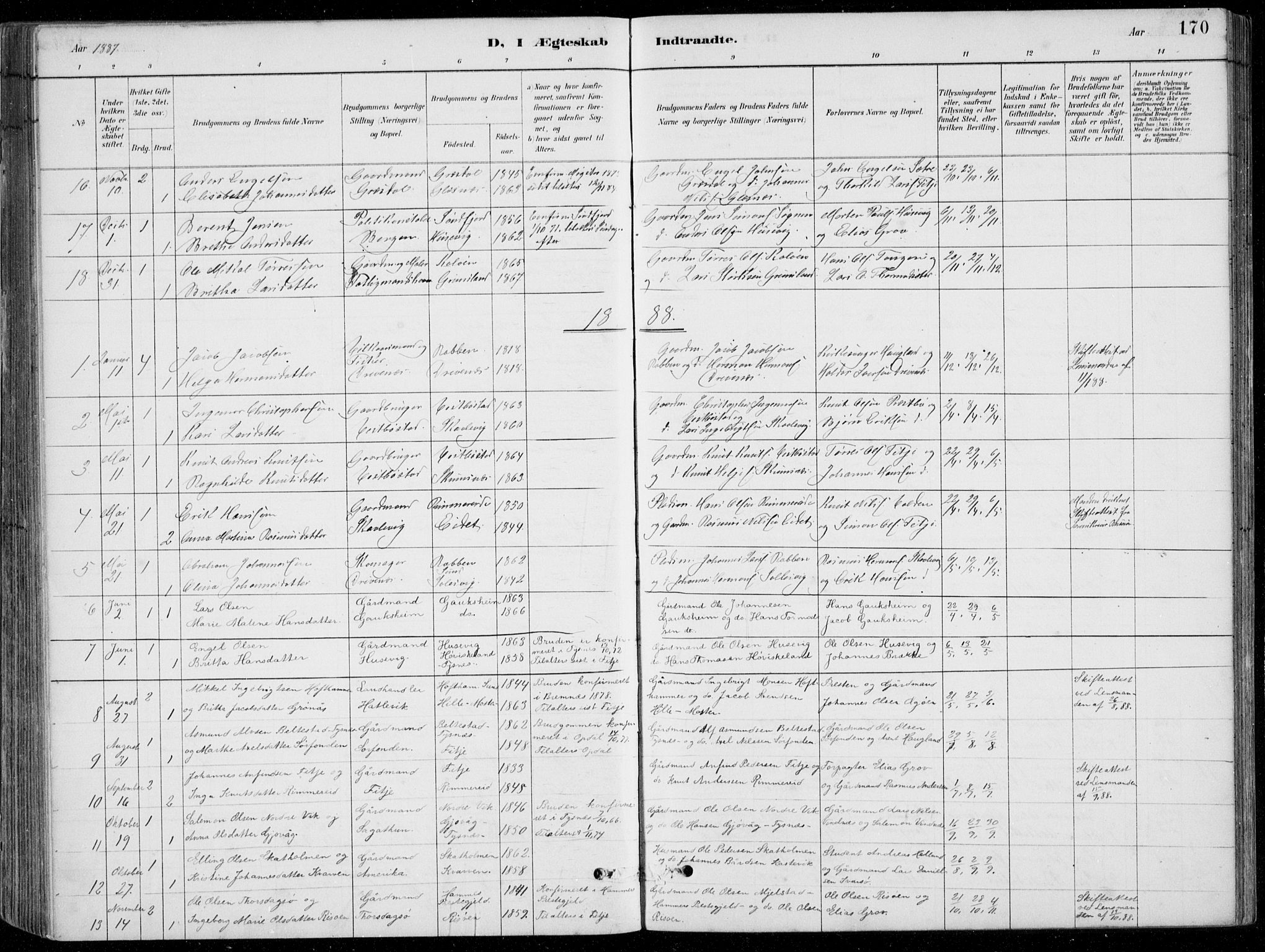 Fitjar sokneprestembete, AV/SAB-A-99926: Parish register (copy) no. A 2, 1887-1906, p. 170