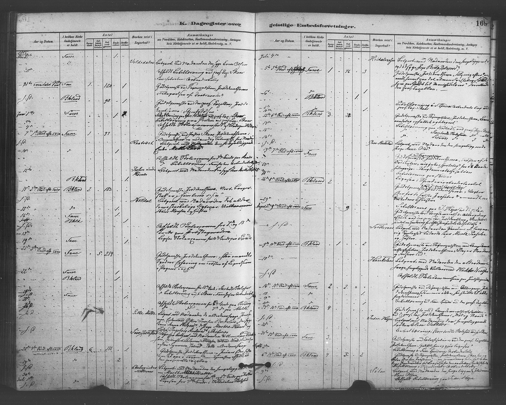 Fana Sokneprestembete, AV/SAB-A-75101/H/Haa/Haab/L0001: Parish register (official) no. B 1, 1878-1889, p. 169