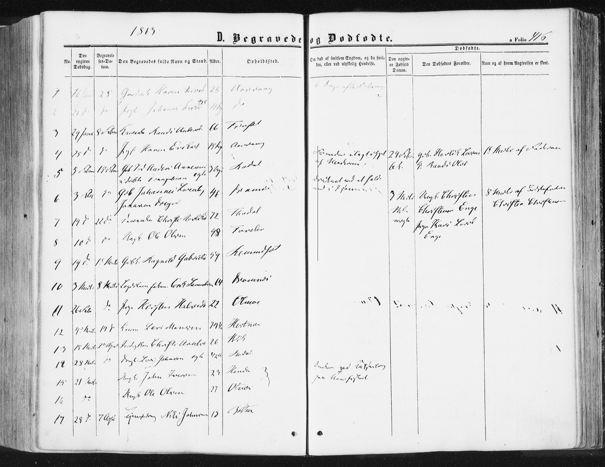 Ministerialprotokoller, klokkerbøker og fødselsregistre - Møre og Romsdal, AV/SAT-A-1454/578/L0905: Parish register (official) no. 578A04, 1859-1877, p. 416