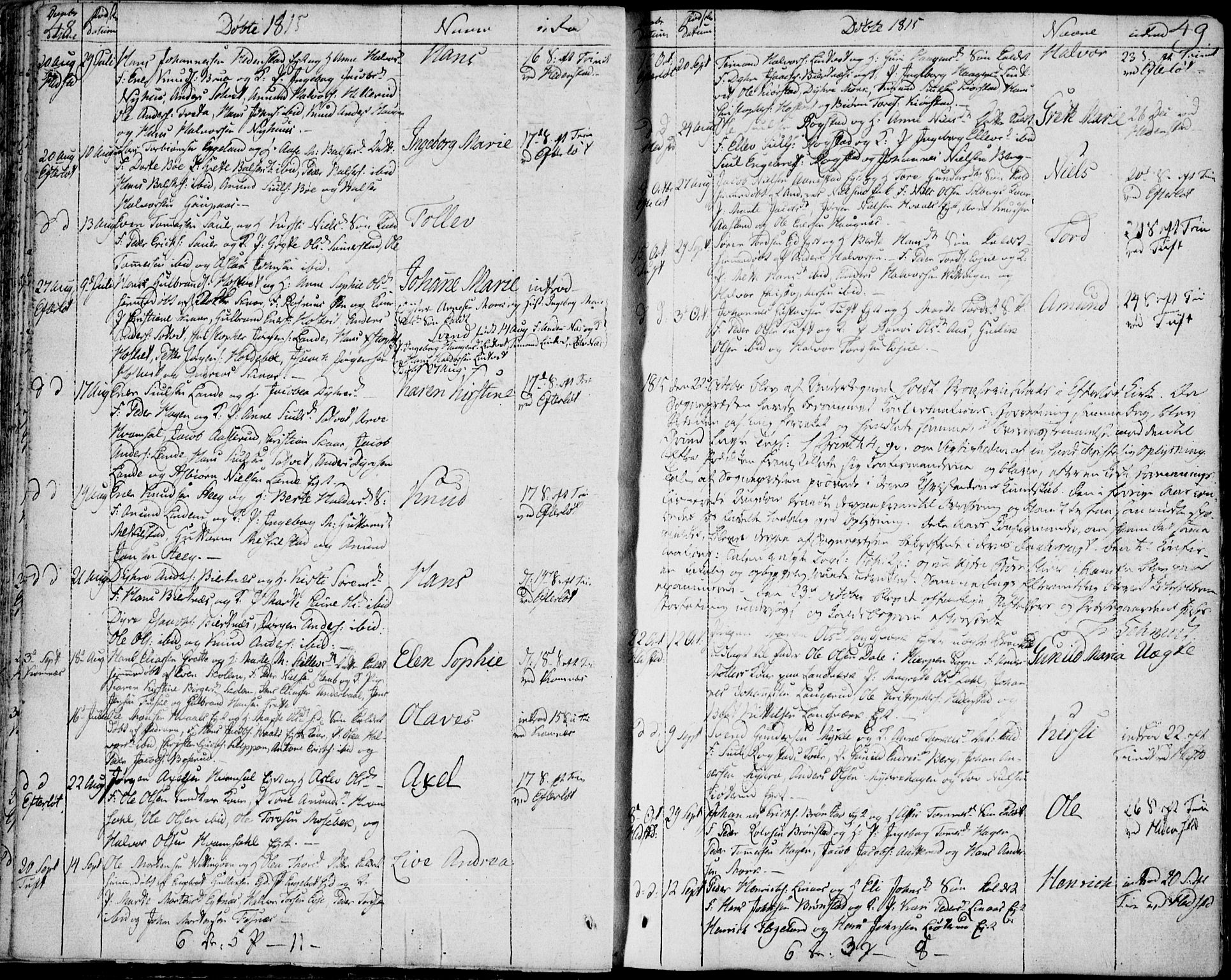 Sandsvær kirkebøker, AV/SAKO-A-244/F/Fa/L0003: Parish register (official) no. I 3, 1809-1817, p. 48-49