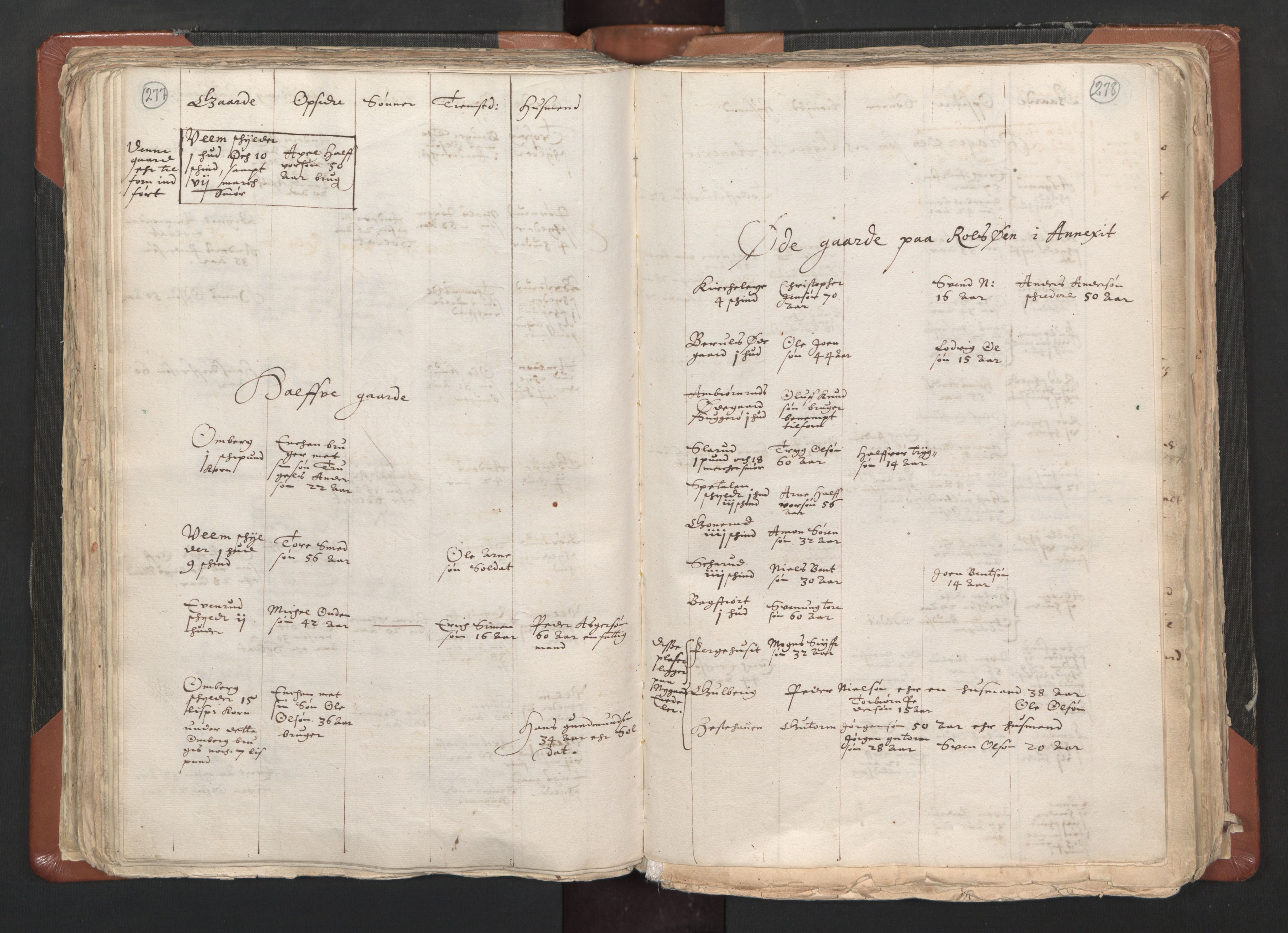 RA, Vicar's Census 1664-1666, no. 1: Nedre Borgesyssel deanery, 1664-1666, p. 277-278