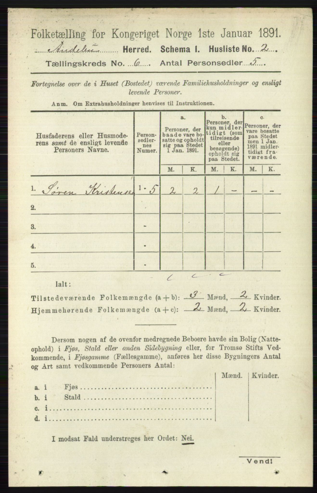 RA, 1891 census for 0719 Andebu, 1891, p. 3064