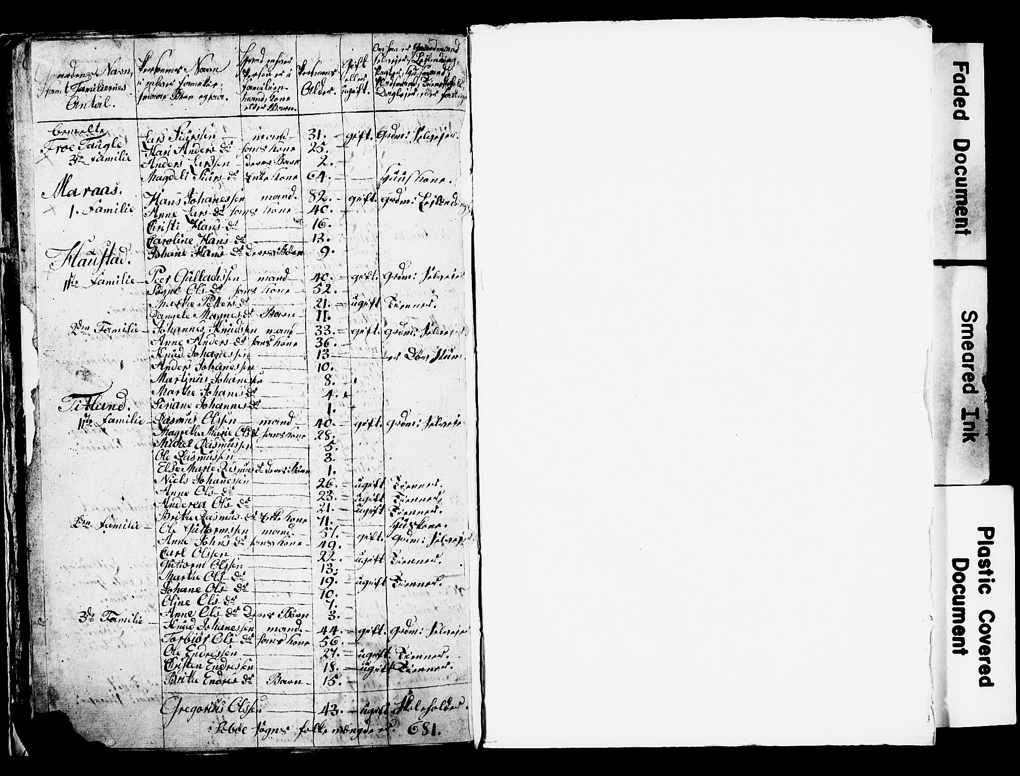 SAB, 1825 Census for Manger parish, 1825, p. 68