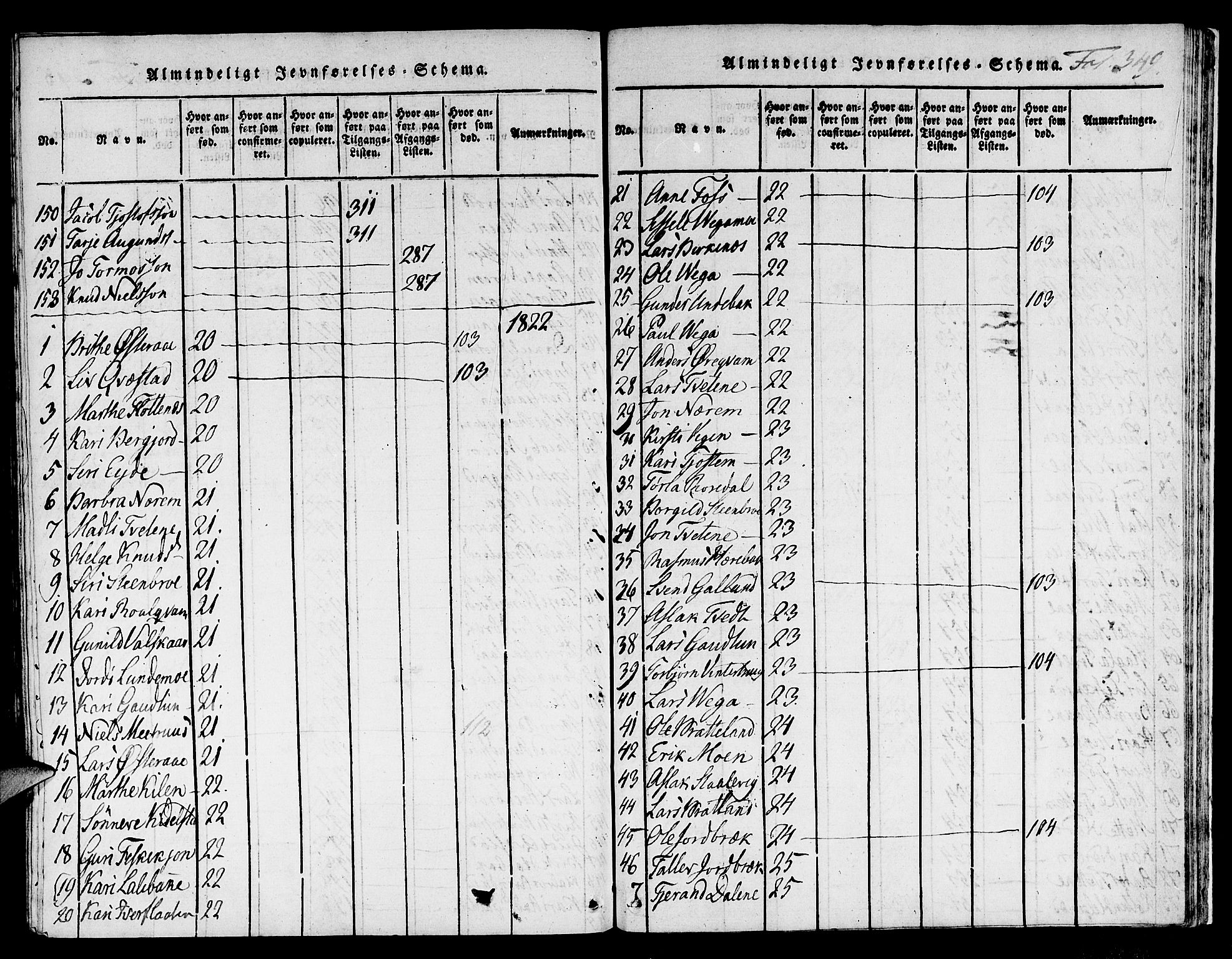 Suldal sokneprestkontor, AV/SAST-A-101845/01/IV/L0006: Parish register (official) no. A 6, 1816-1836, p. 349