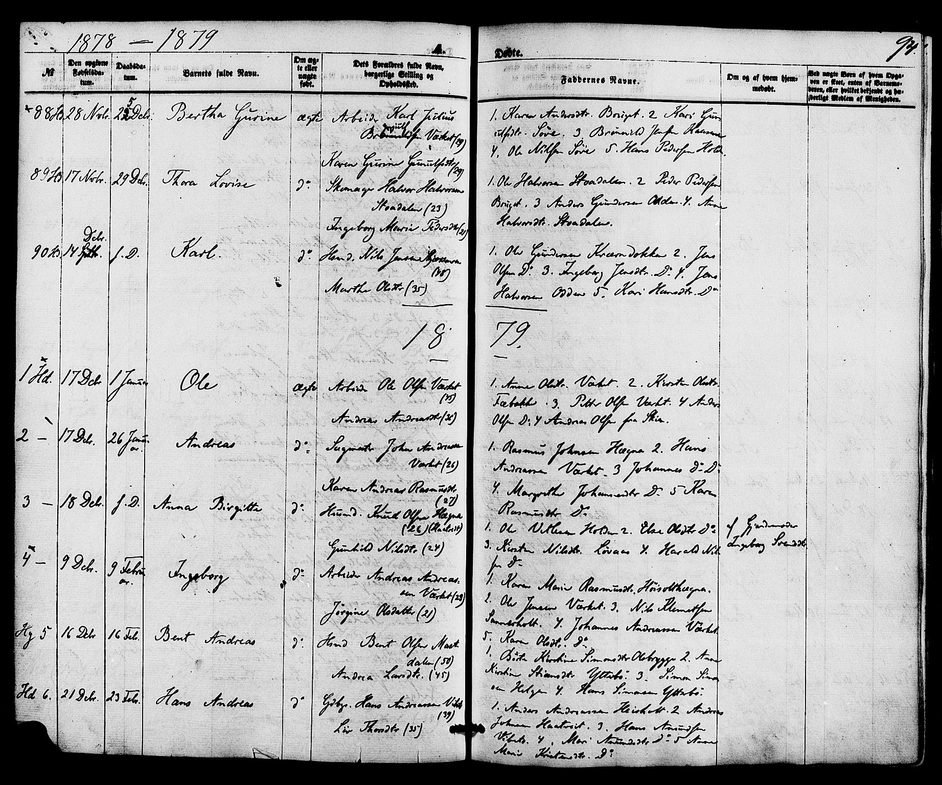 Holla kirkebøker, AV/SAKO-A-272/F/Fa/L0007: Parish register (official) no. 7, 1869-1881, p. 94