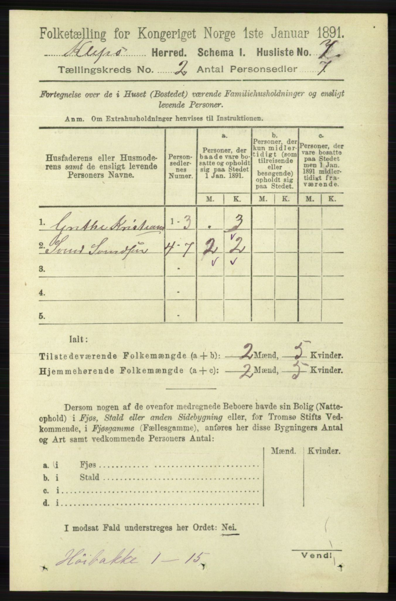 RA, 1891 census for 1120 Klepp, 1891, p. 315