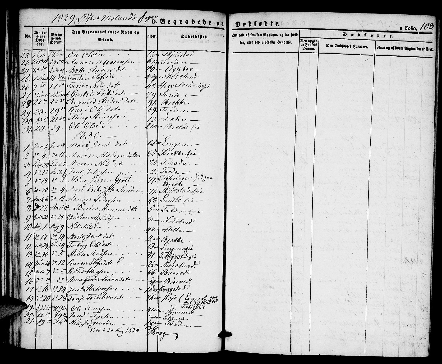 Austre Moland sokneprestkontor, SAK/1111-0001/F/Fa/Faa/L0005: Parish register (official) no. A 5, 1825-1837, p. 103