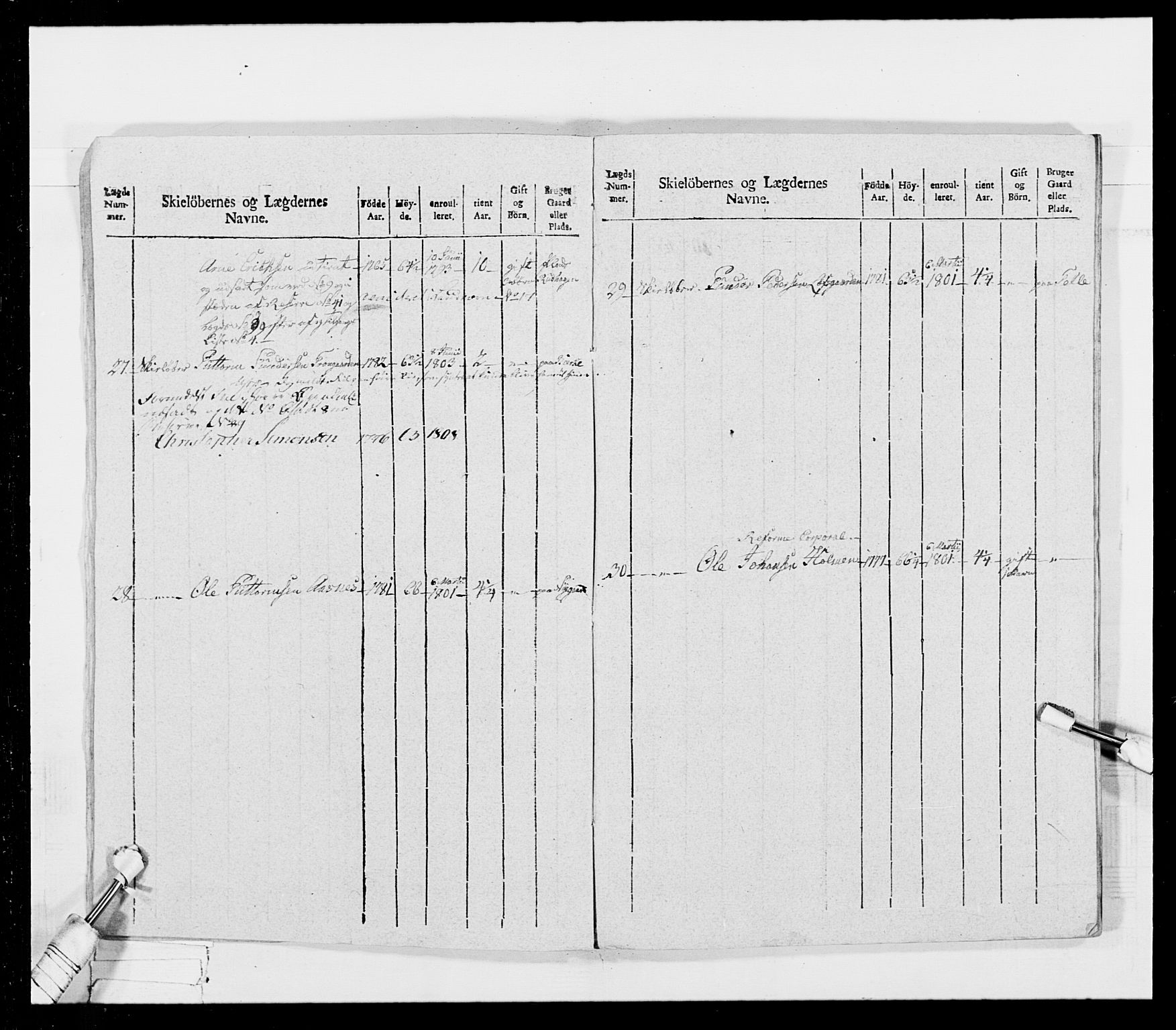 Generalitets- og kommissariatskollegiet, Det kongelige norske kommissariatskollegium, AV/RA-EA-5420/E/Eh/L0026: Skiløperkompaniene, 1805-1810, p. 210