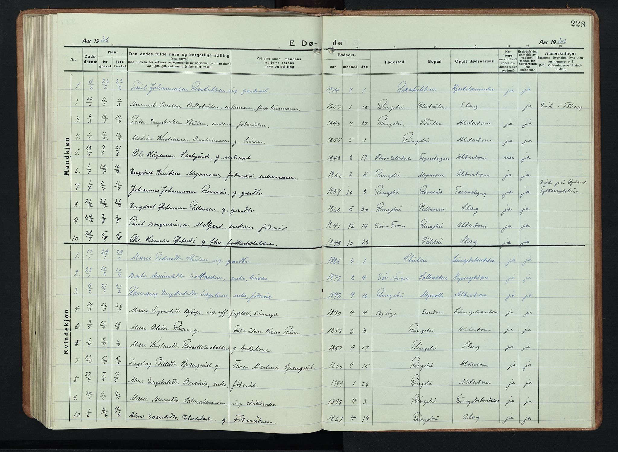 Ringebu prestekontor, SAH/PREST-082/H/Ha/Hab/L0011: Parish register (copy) no. 11, 1921-1943, p. 228