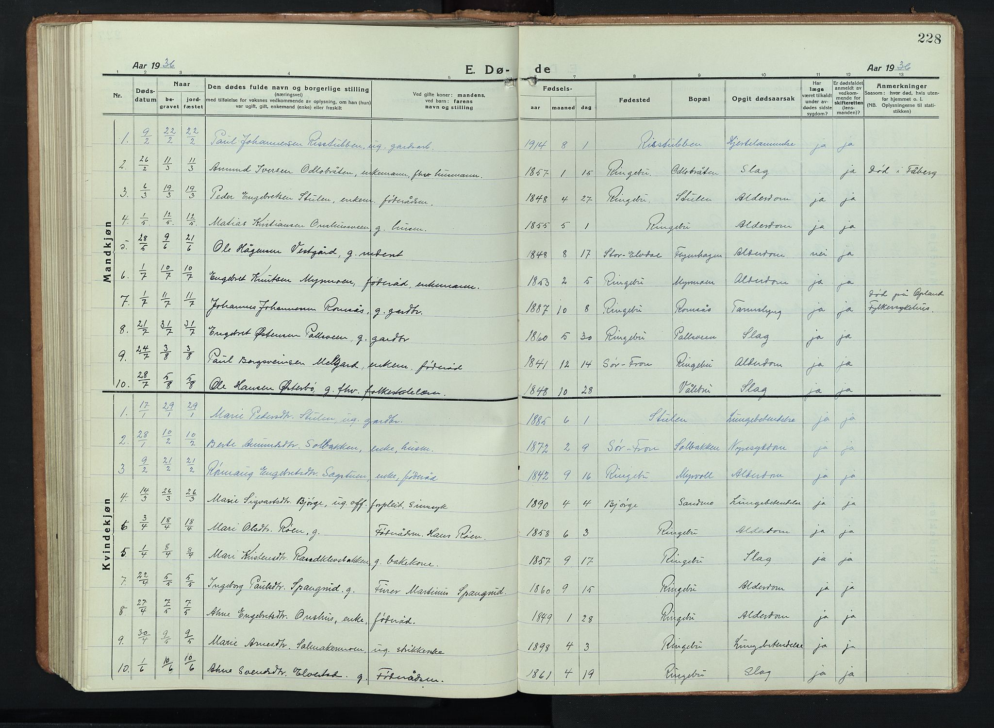 Ringebu prestekontor, AV/SAH-PREST-082/H/Ha/Hab/L0011: Parish register (copy) no. 11, 1921-1943, p. 228