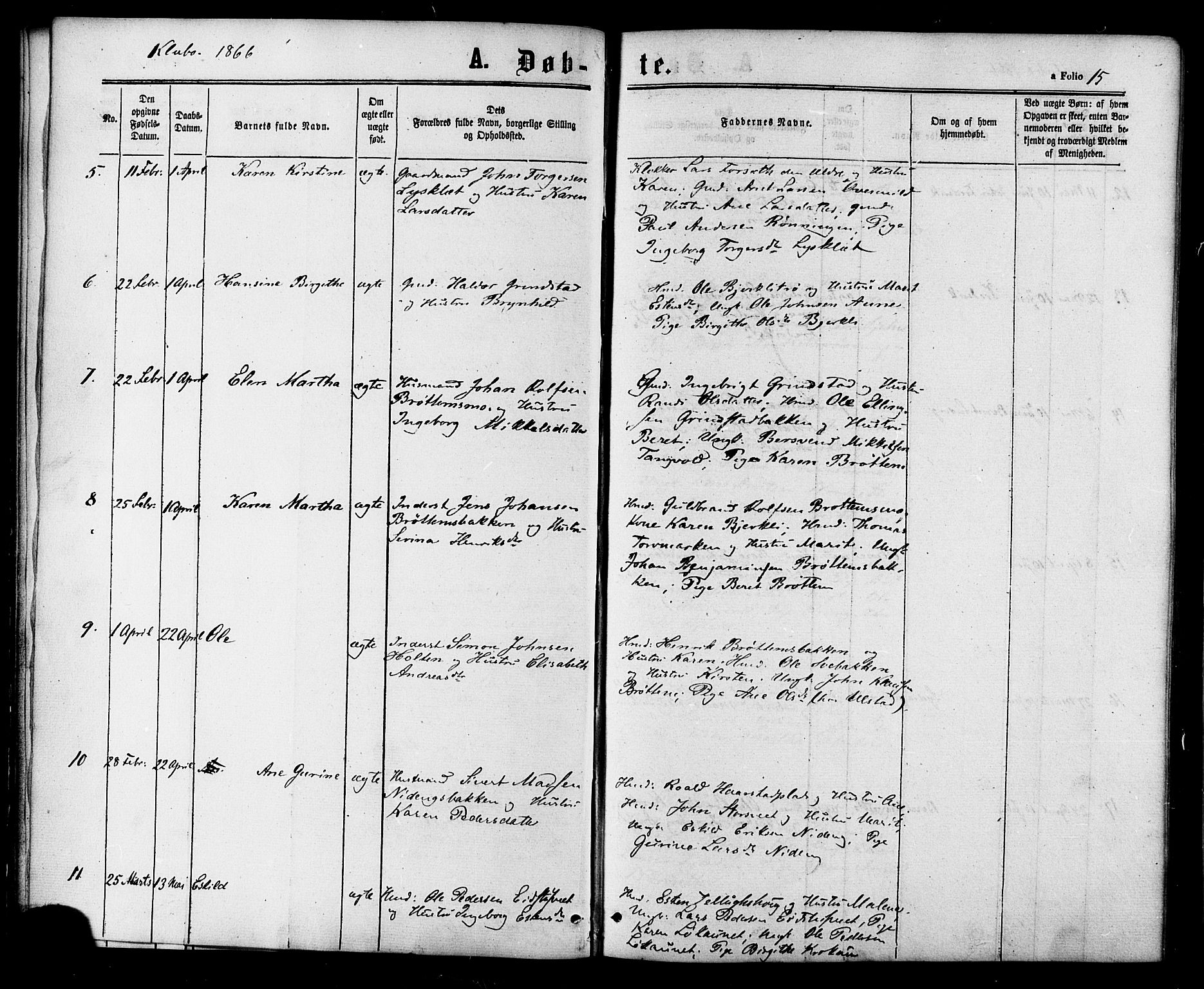 Ministerialprotokoller, klokkerbøker og fødselsregistre - Sør-Trøndelag, SAT/A-1456/618/L0442: Parish register (official) no. 618A06 /1, 1863-1879, p. 15