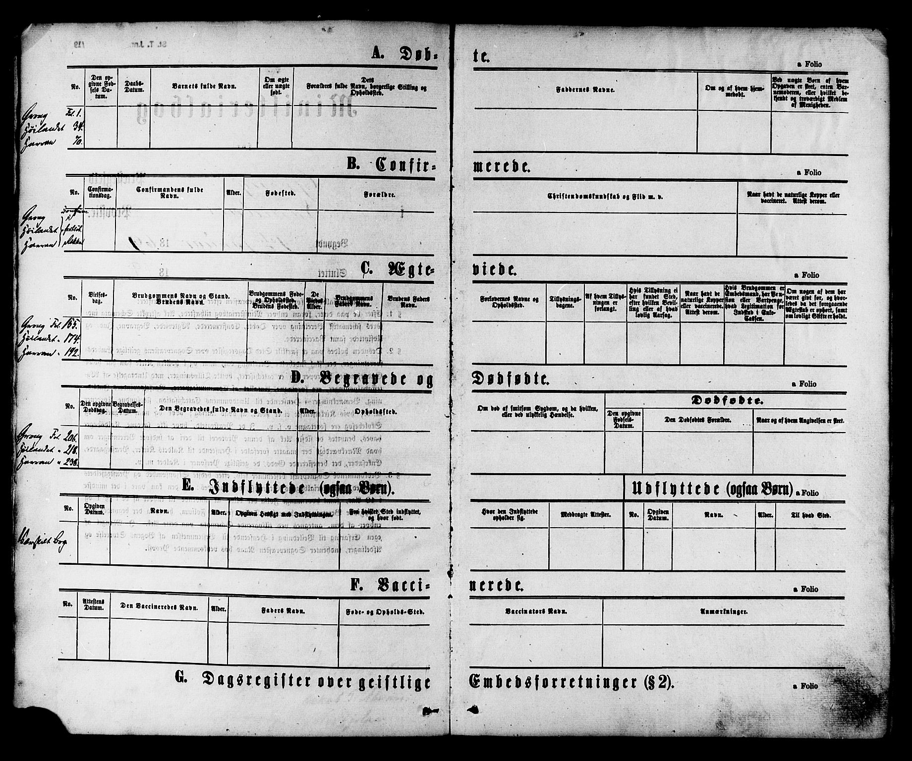 Ministerialprotokoller, klokkerbøker og fødselsregistre - Nord-Trøndelag, SAT/A-1458/758/L0516: Parish register (official) no. 758A03 /2, 1869-1879