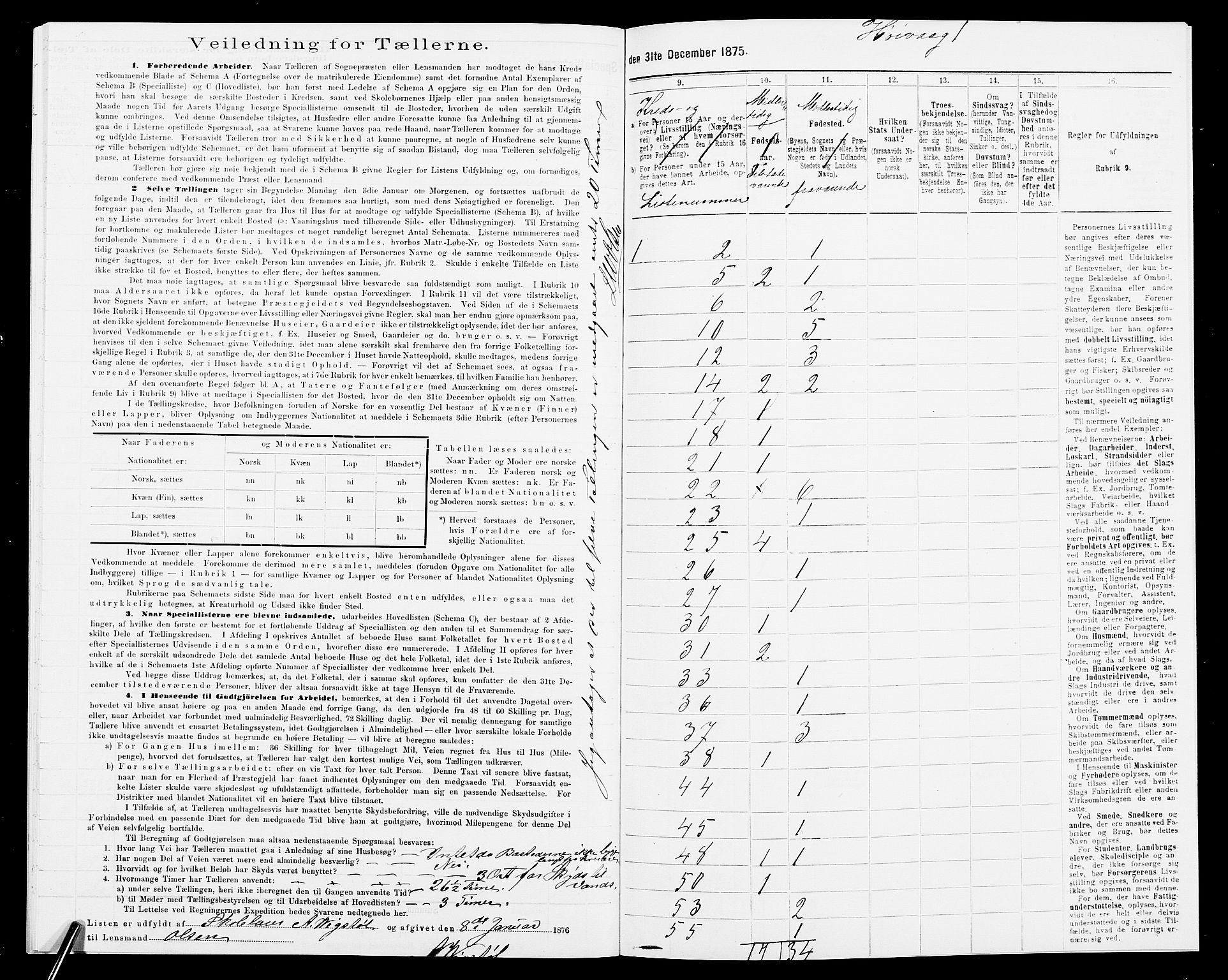 SAK, 1875 census for 0927P Høvåg, 1875, p. 33