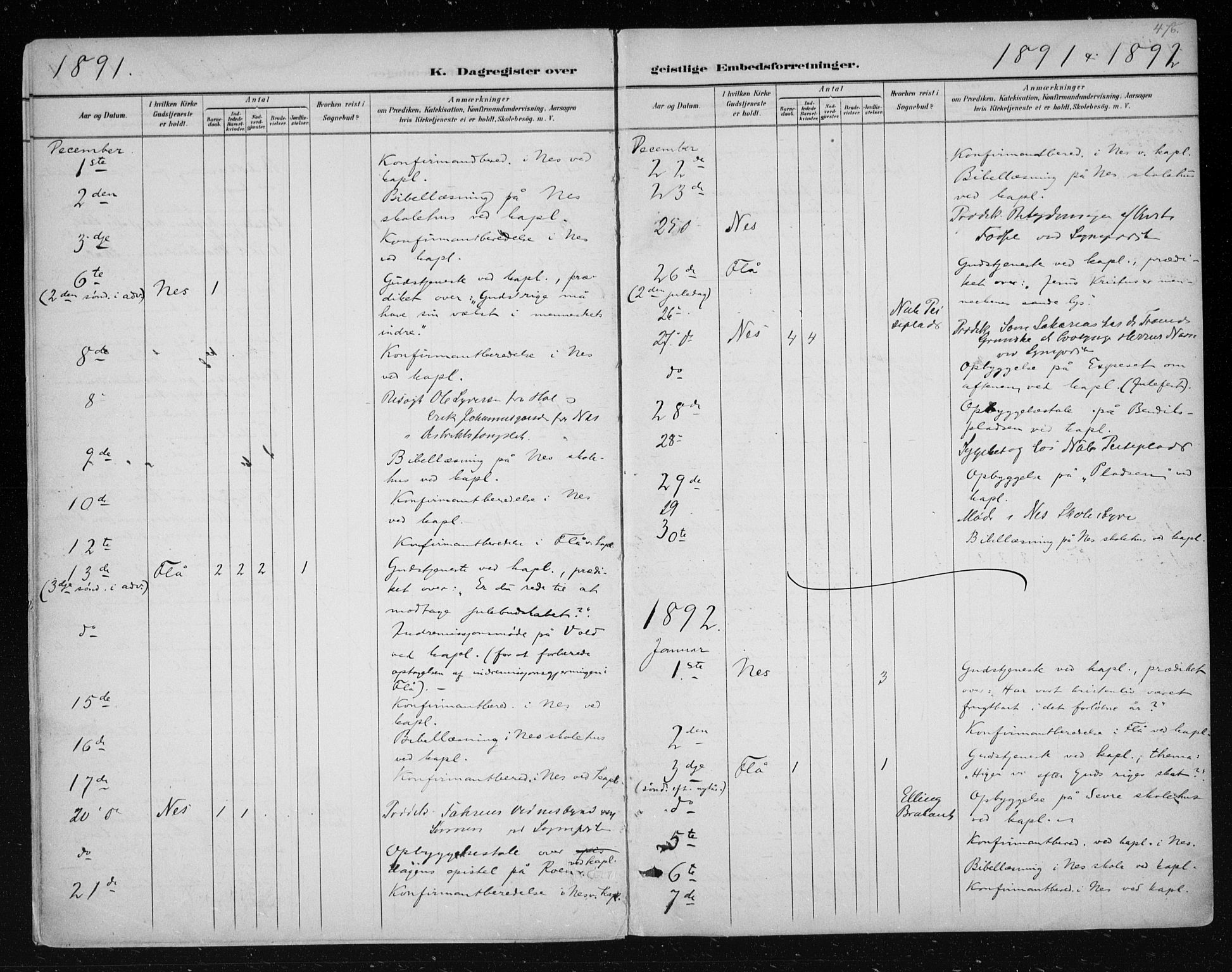 Nes kirkebøker, SAKO/A-236/F/Fa/L0011: Parish register (official) no. 11, 1881-1912, p. 476