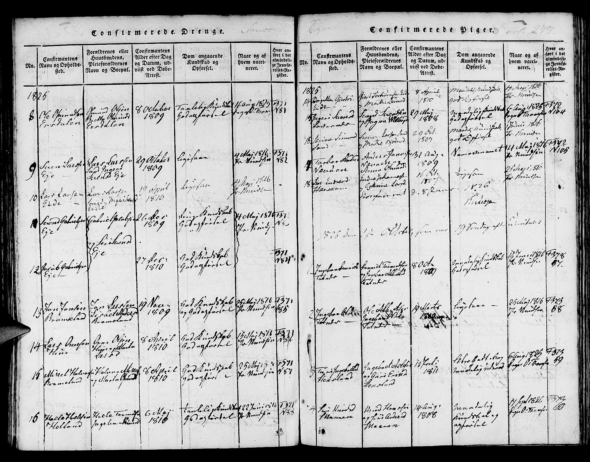 Jelsa sokneprestkontor, SAST/A-101842/01/V: Parish register (copy) no. B 1 /2, 1816-1828, p. 277