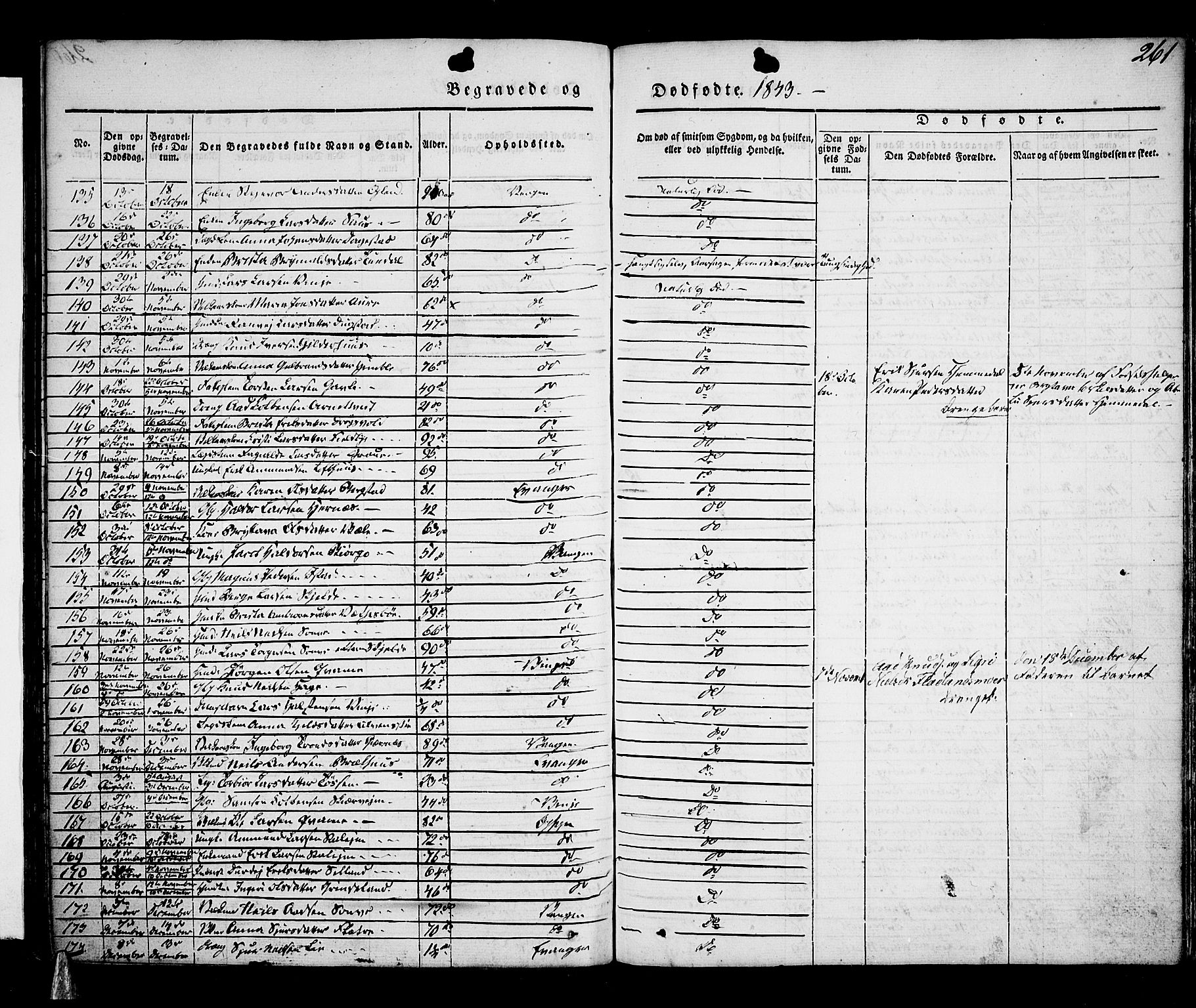 Voss sokneprestembete, AV/SAB-A-79001/H/Haa: Parish register (official) no. A 13, 1836-1851, p. 261