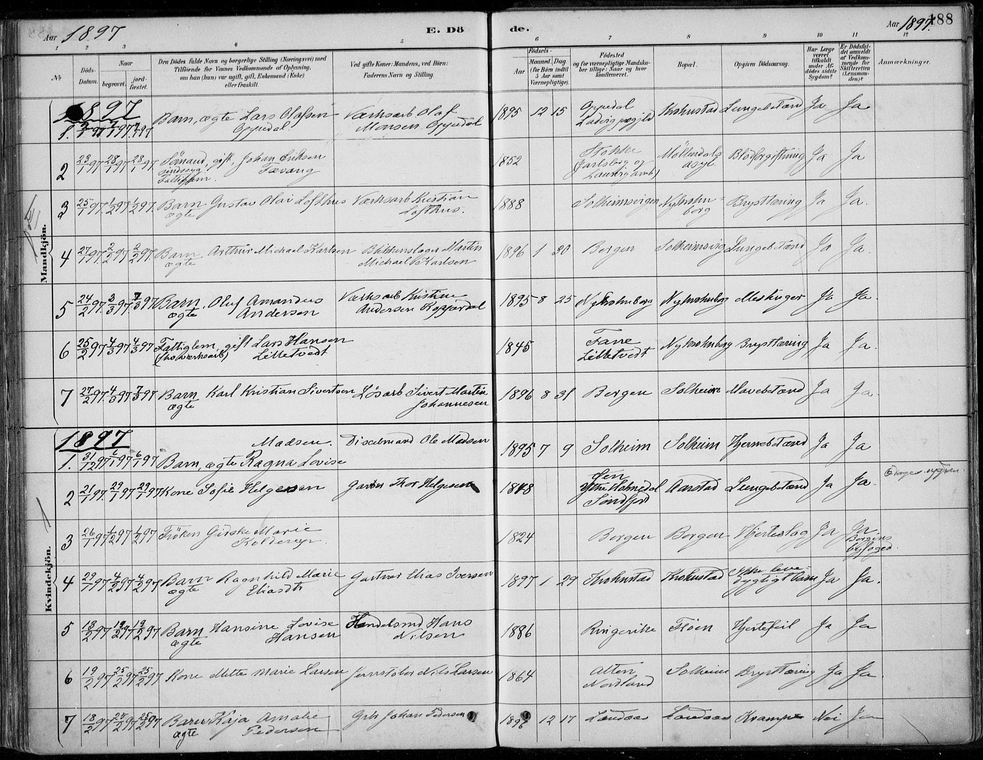 Årstad Sokneprestembete, AV/SAB-A-79301/H/Haa/L0006: Parish register (official) no. B 1, 1886-1901, p. 188