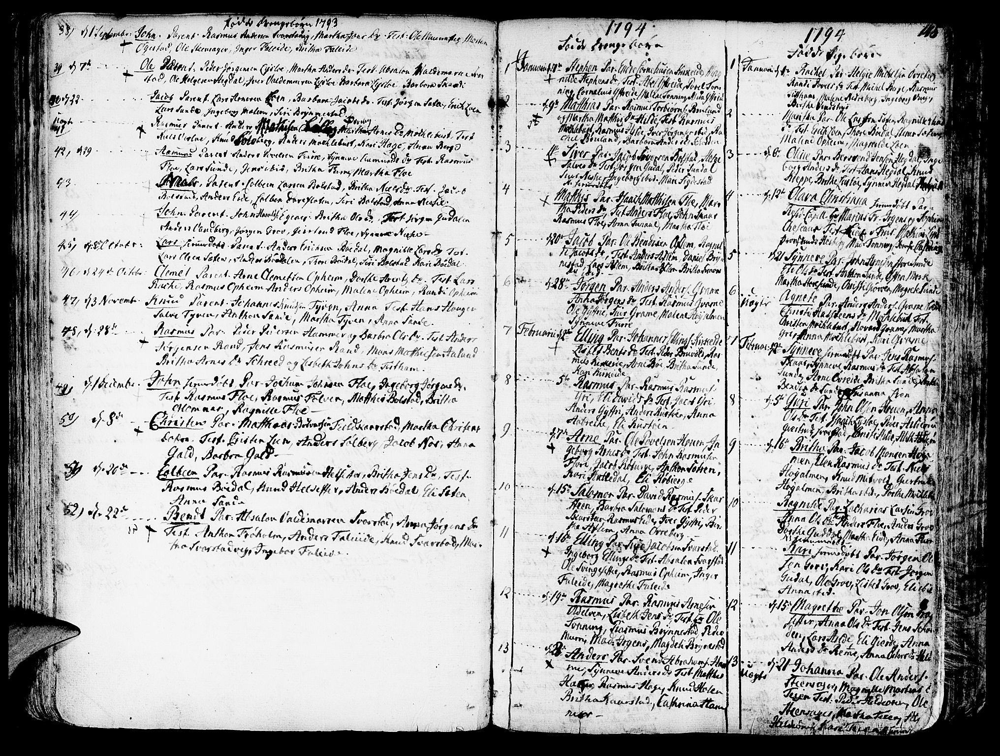 Innvik sokneprestembete, SAB/A-80501: Parish register (official) no. A 1, 1750-1816, p. 145