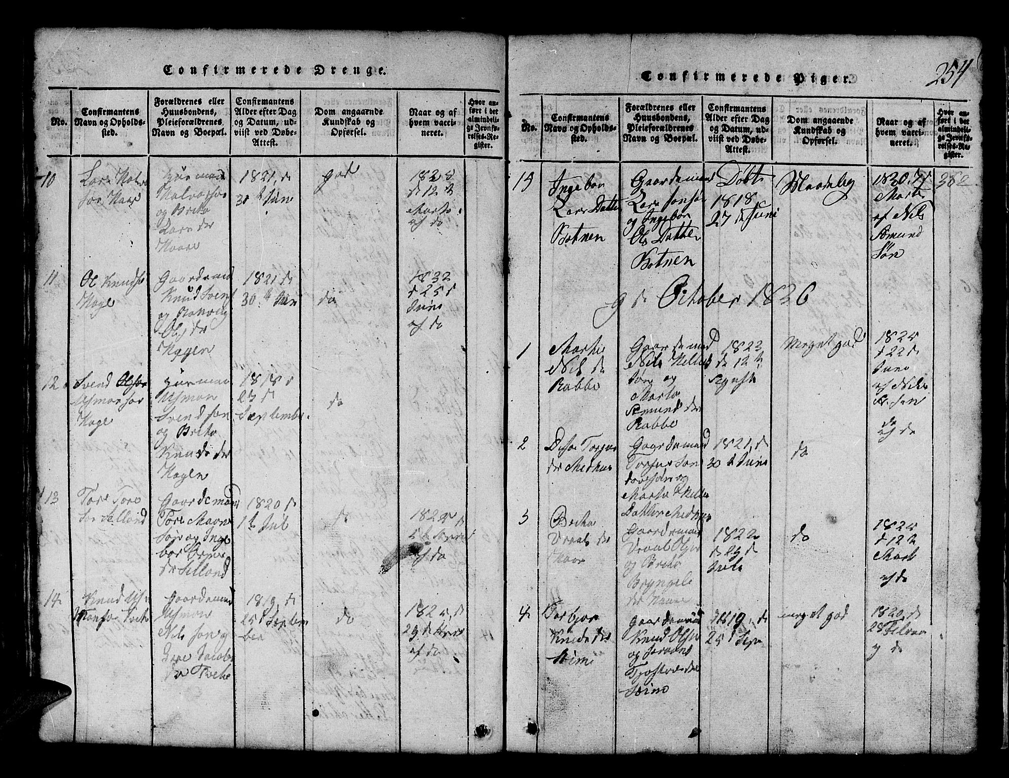 Røldal sokneprestembete, SAB/A-100247: Parish register (copy) no. A 1, 1817-1860, p. 254