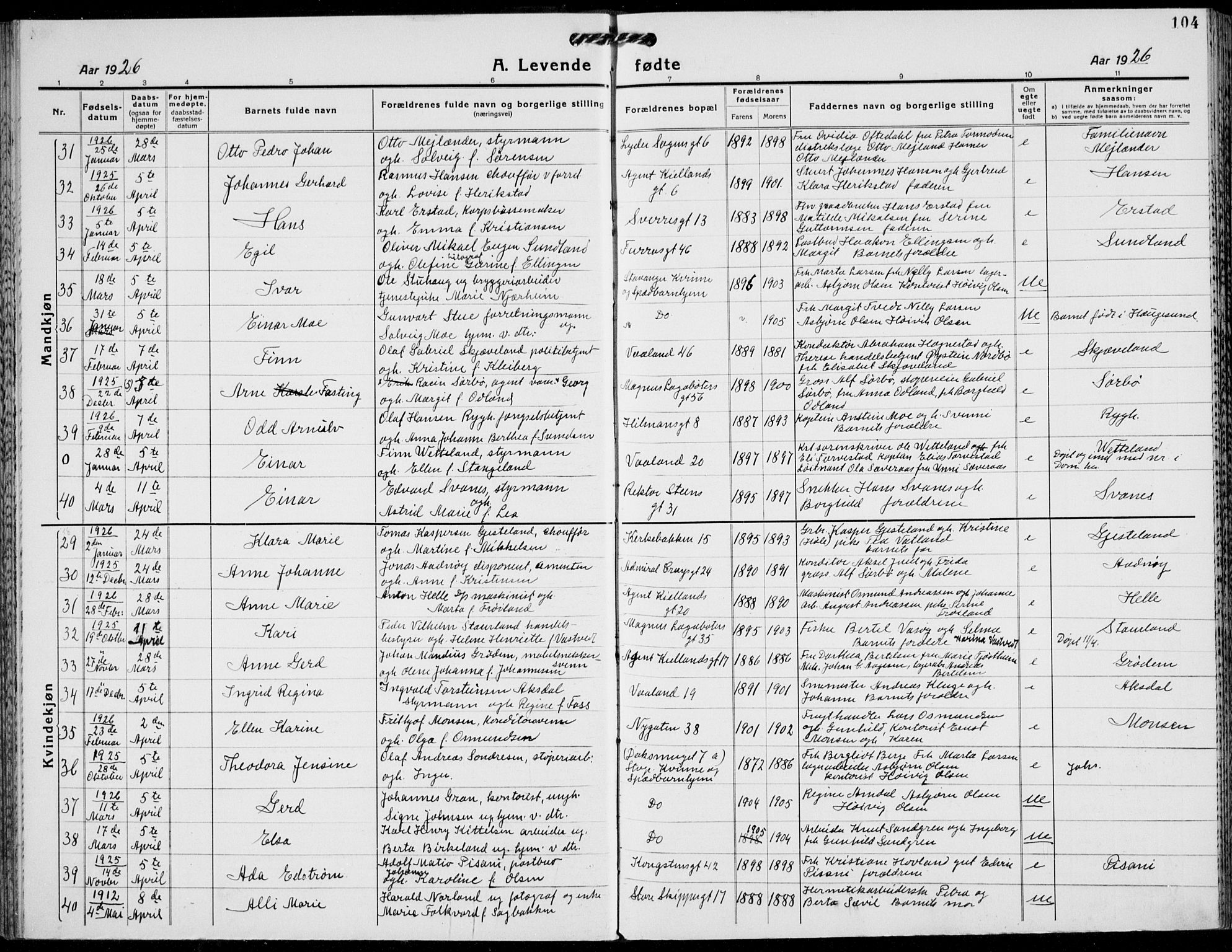 St. Petri sokneprestkontor, AV/SAST-A-101813/001/30/30BB/L0011: Parish register (copy) no. B 11, 1917-1940, p. 104