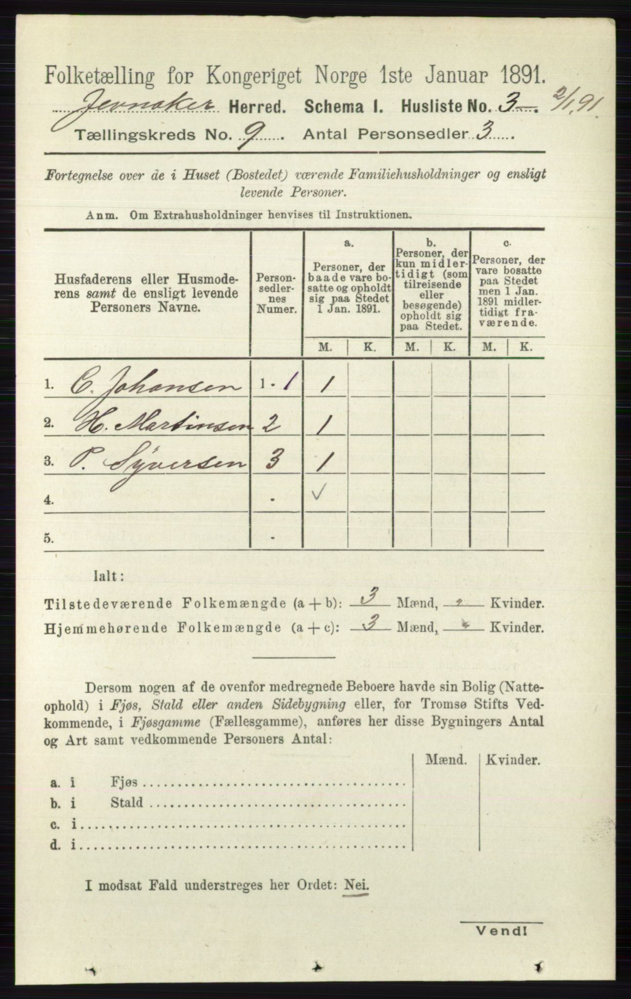 RA, 1891 census for 0532 Jevnaker, 1891, p. 4882