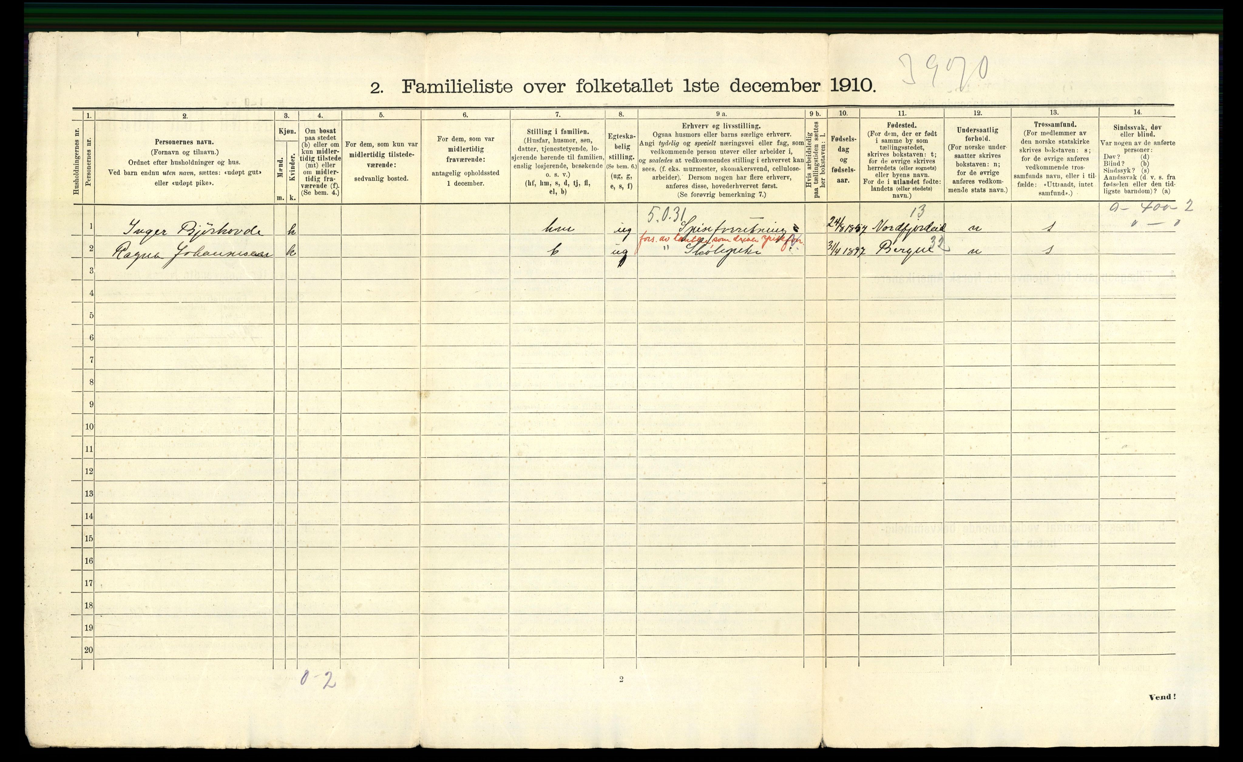 RA, 1910 census for Ålesund, 1910, p. 2166