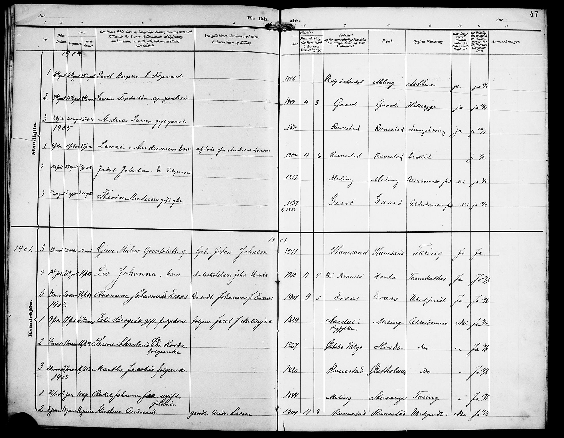 Finnøy sokneprestkontor, SAST/A-101825/H/Ha/Hab/L0005: Parish register (copy) no. B 5, 1891-1916, p. 47