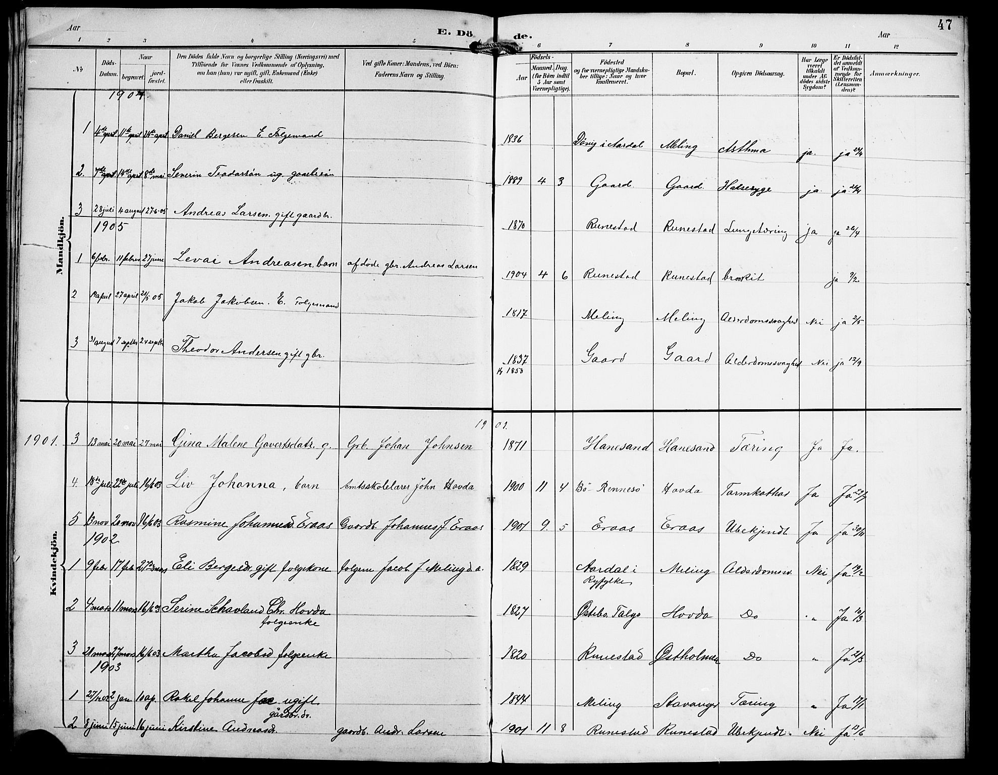 Finnøy sokneprestkontor, AV/SAST-A-101825/H/Ha/Hab/L0005: Parish register (copy) no. B 5, 1891-1916, p. 47