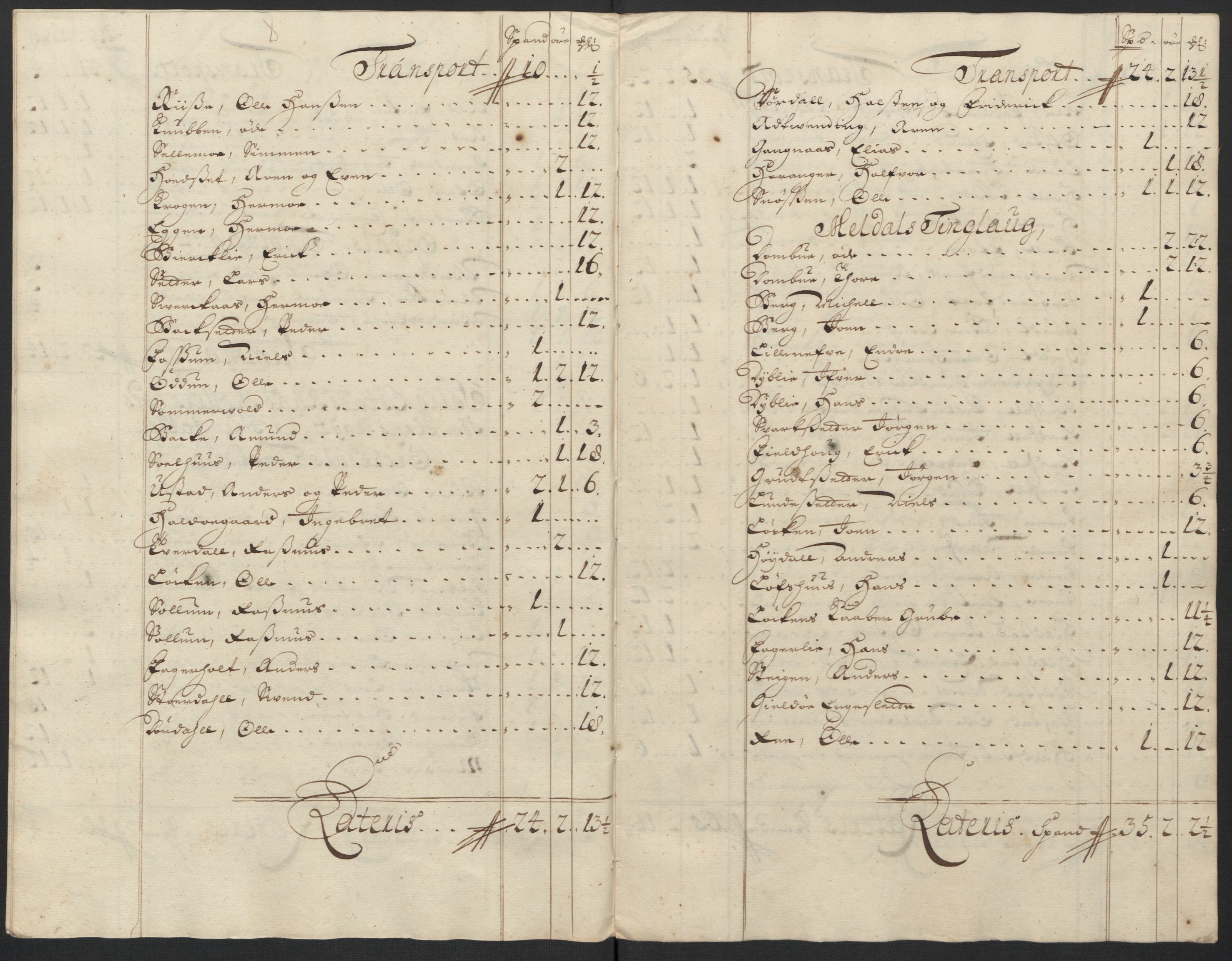 Rentekammeret inntil 1814, Reviderte regnskaper, Fogderegnskap, RA/EA-4092/R60/L3954: Fogderegnskap Orkdal og Gauldal, 1704, p. 143