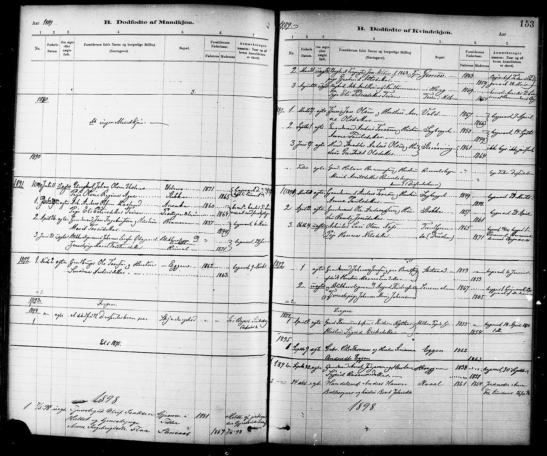 Ministerialprotokoller, klokkerbøker og fødselsregistre - Sør-Trøndelag, SAT/A-1456/691/L1094: Parish register (copy) no. 691C05, 1879-1911, p. 153
