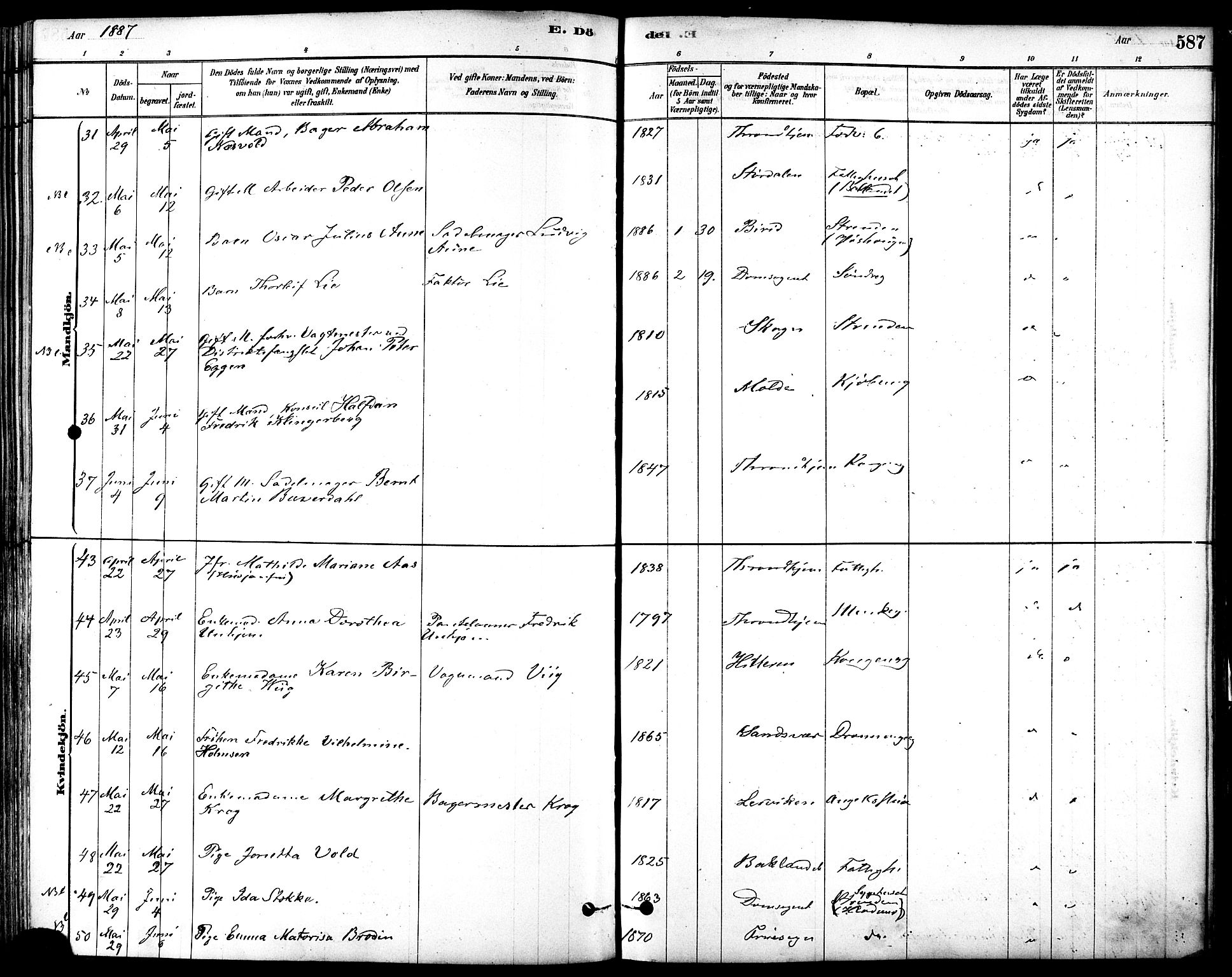 Ministerialprotokoller, klokkerbøker og fødselsregistre - Sør-Trøndelag, SAT/A-1456/601/L0058: Parish register (official) no. 601A26, 1877-1891, p. 587