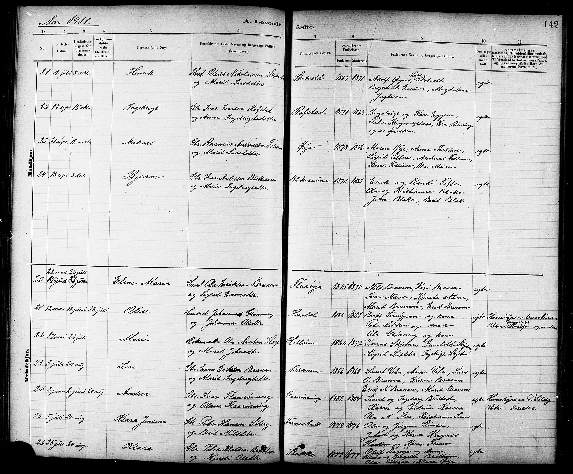Ministerialprotokoller, klokkerbøker og fødselsregistre - Sør-Trøndelag, SAT/A-1456/691/L1094: Parish register (copy) no. 691C05, 1879-1911, p. 142