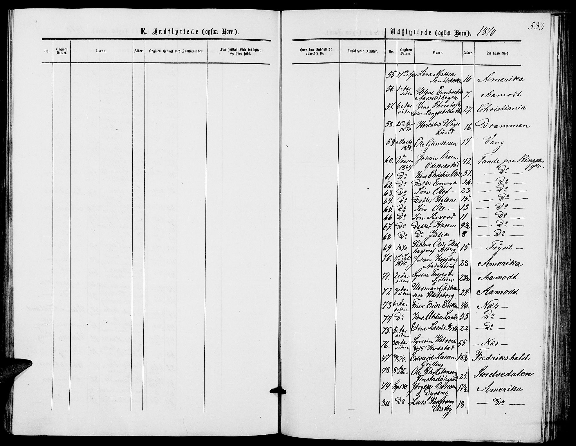 Løten prestekontor, AV/SAH-PREST-022/L/La/L0004: Parish register (copy) no. 4, 1863-1877, p. 533