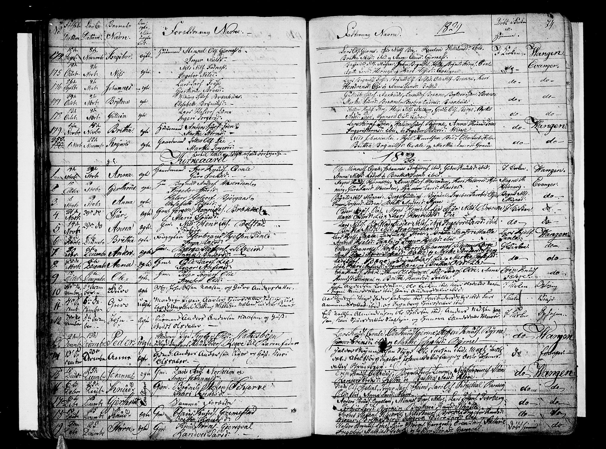Voss sokneprestembete, AV/SAB-A-79001/H/Haa: Parish register (official) no. A 12, 1823-1837, p. 74