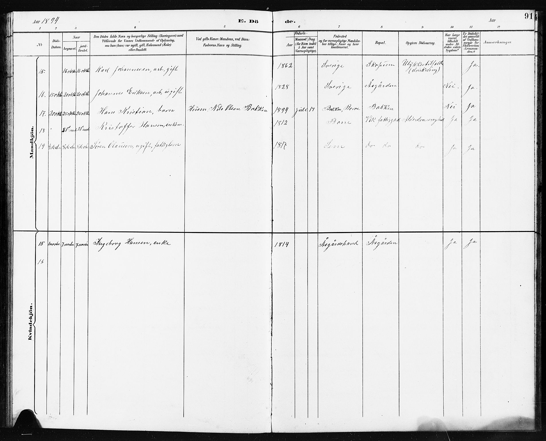 Borre kirkebøker, AV/SAKO-A-338/G/Ga/L0004: Parish register (copy) no. I 4, 1892-1913, p. 91