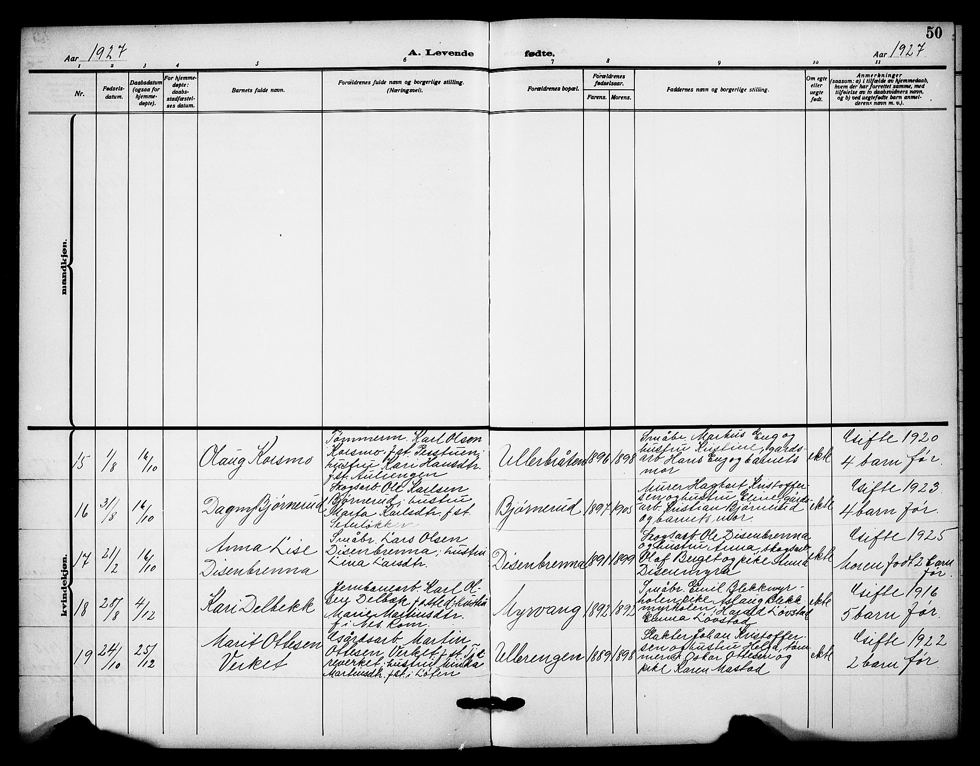 Sør-Odal prestekontor, SAH/PREST-030/H/Ha/Hab/L0009: Parish register (copy) no. 9, 1915-1927, p. 50