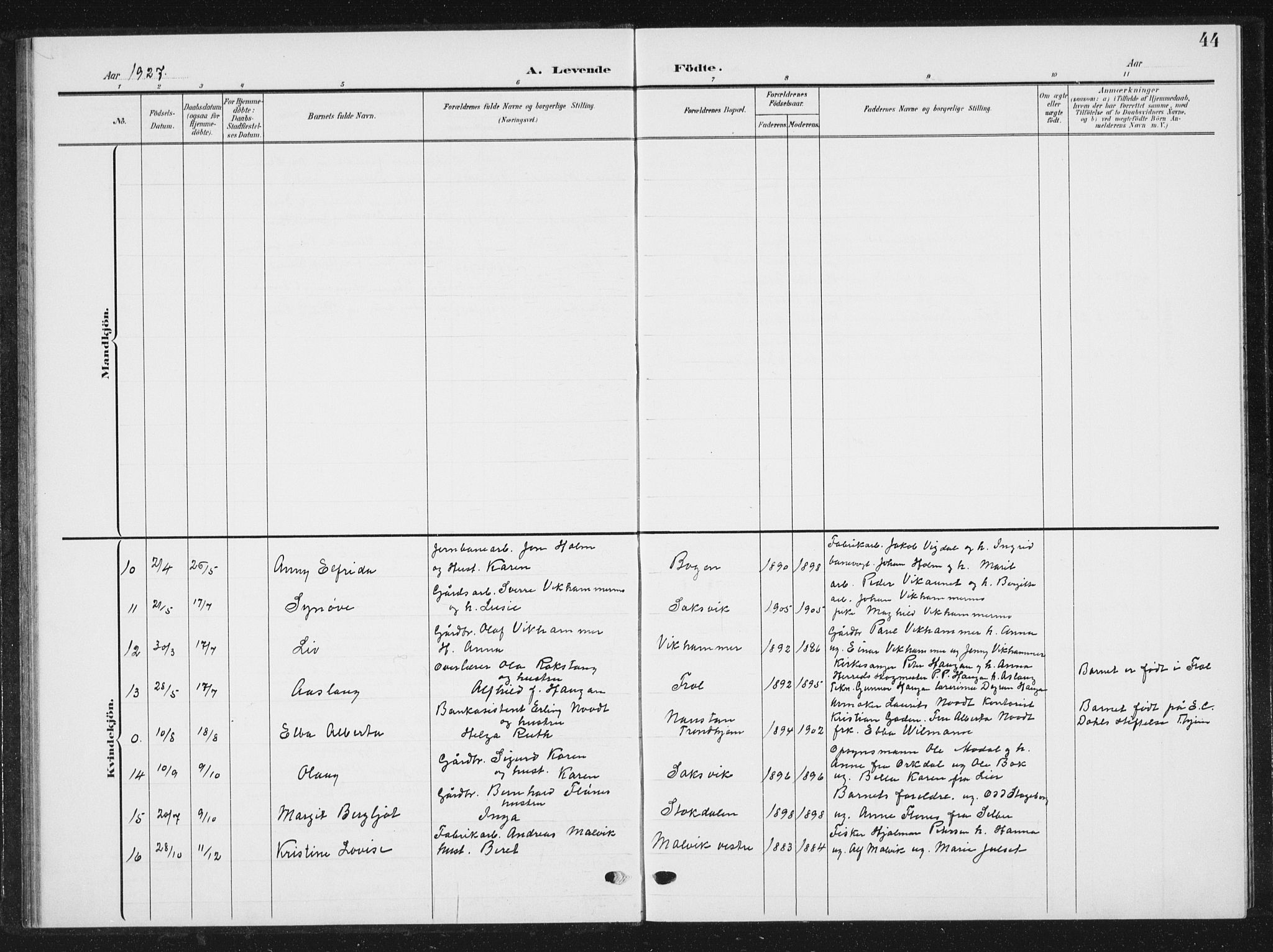 Ministerialprotokoller, klokkerbøker og fødselsregistre - Sør-Trøndelag, SAT/A-1456/616/L0424: Parish register (copy) no. 616C07, 1904-1940, p. 44