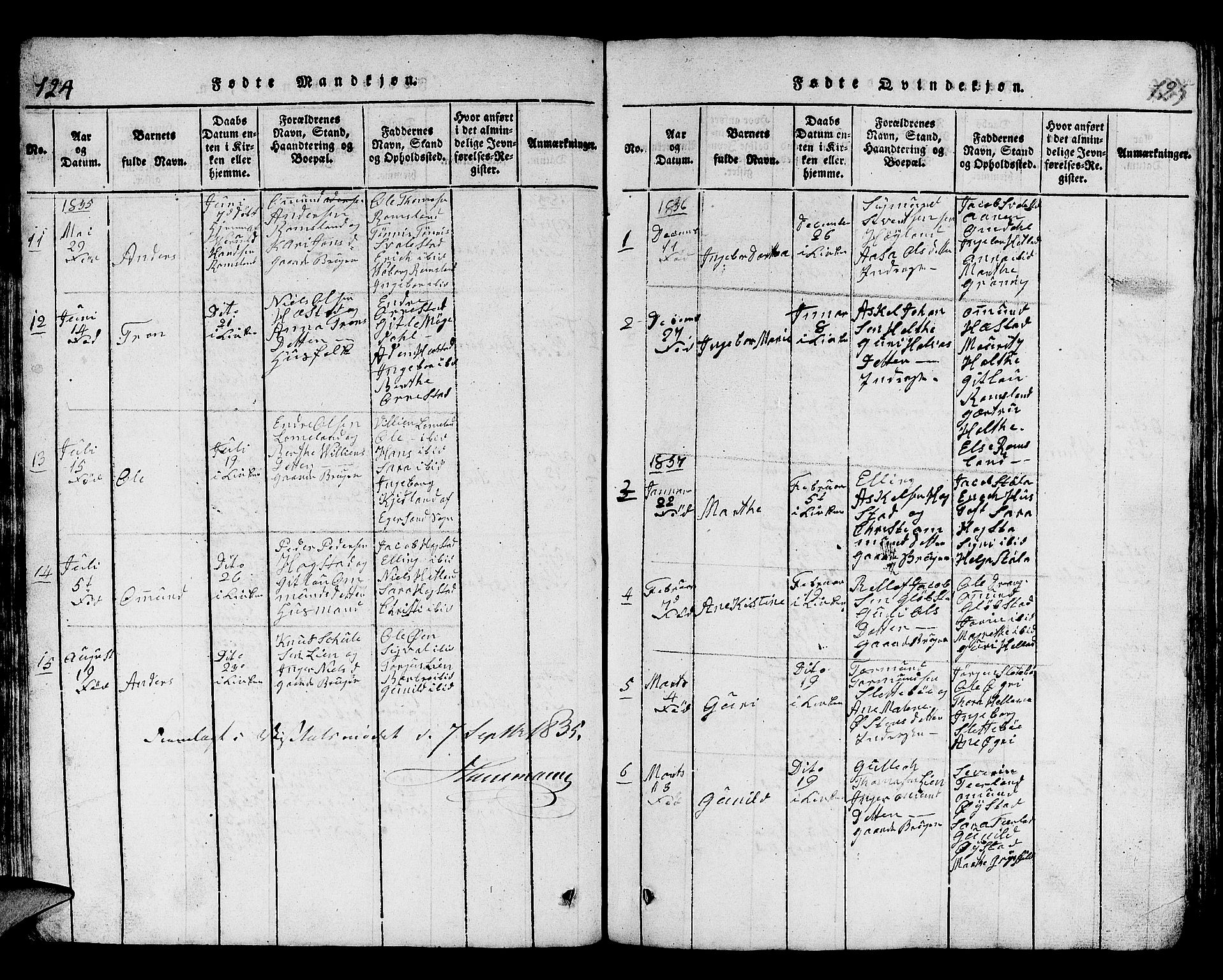 Helleland sokneprestkontor, SAST/A-101810: Parish register (copy) no. B 1, 1815-1841, p. 124-125
