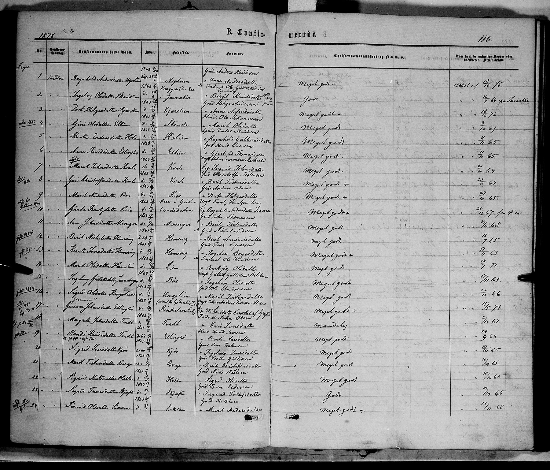 Vang prestekontor, Valdres, SAH/PREST-140/H/Ha/L0007: Parish register (official) no. 7, 1865-1881, p. 118
