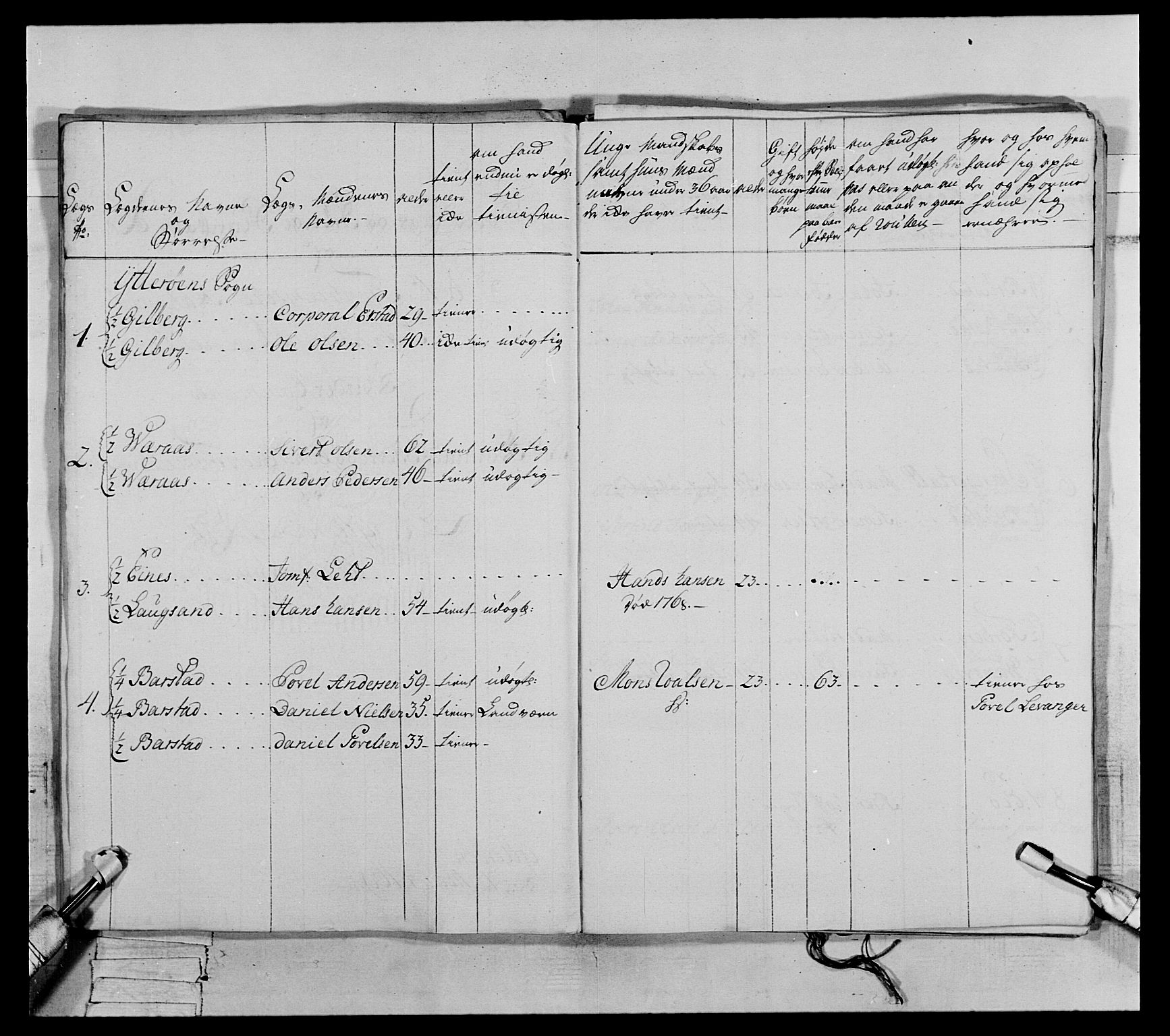 Generalitets- og kommissariatskollegiet, Det kongelige norske kommissariatskollegium, AV/RA-EA-5420/E/Eh/L0071: 1. Trondheimske nasjonale infanteriregiment, 1769-1772, p. 133