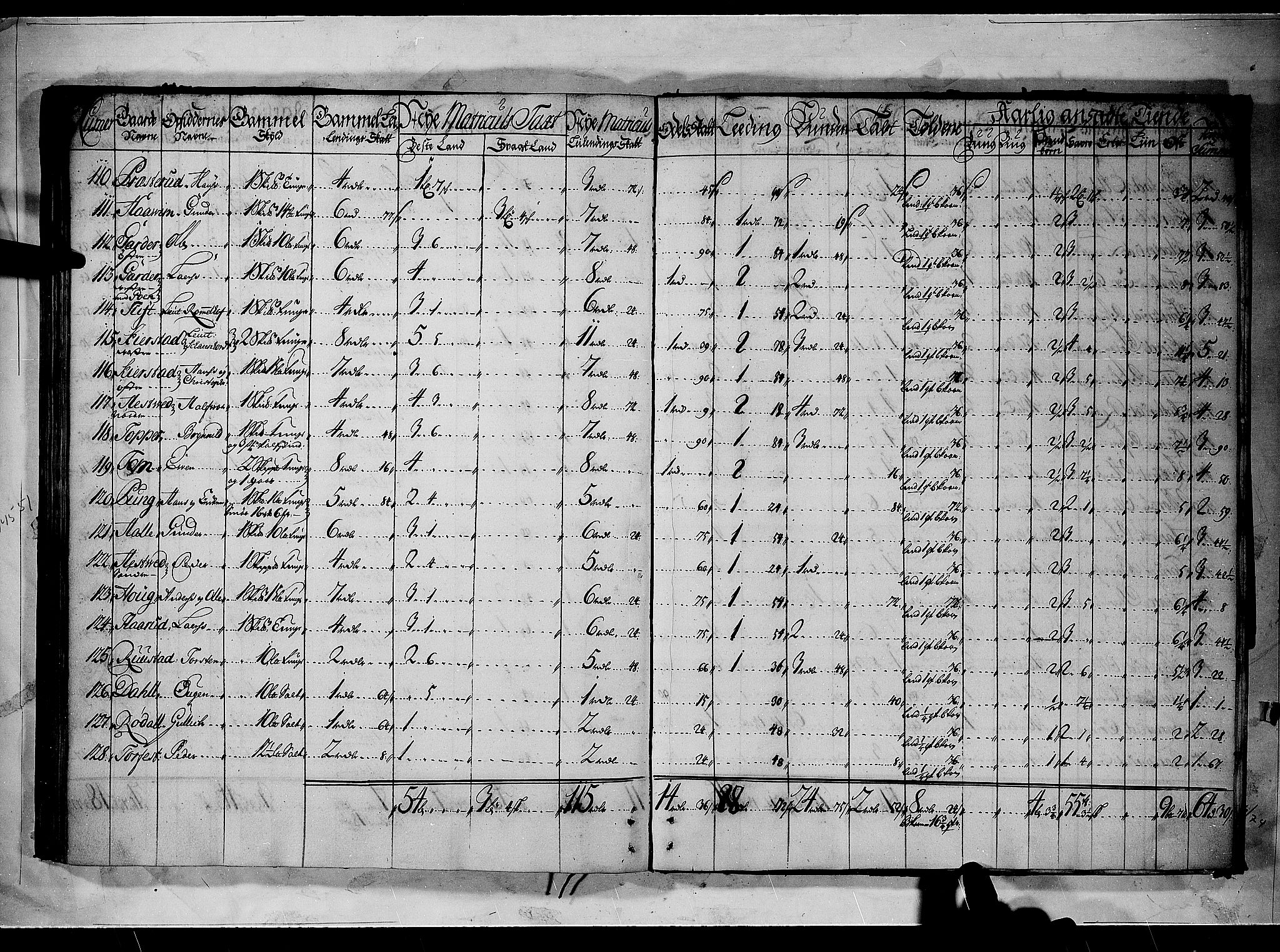 Rentekammeret inntil 1814, Realistisk ordnet avdeling, AV/RA-EA-4070/N/Nb/Nbf/L0090: Aker og Follo matrikkelprotokoll, 1723, p. 60b-61a