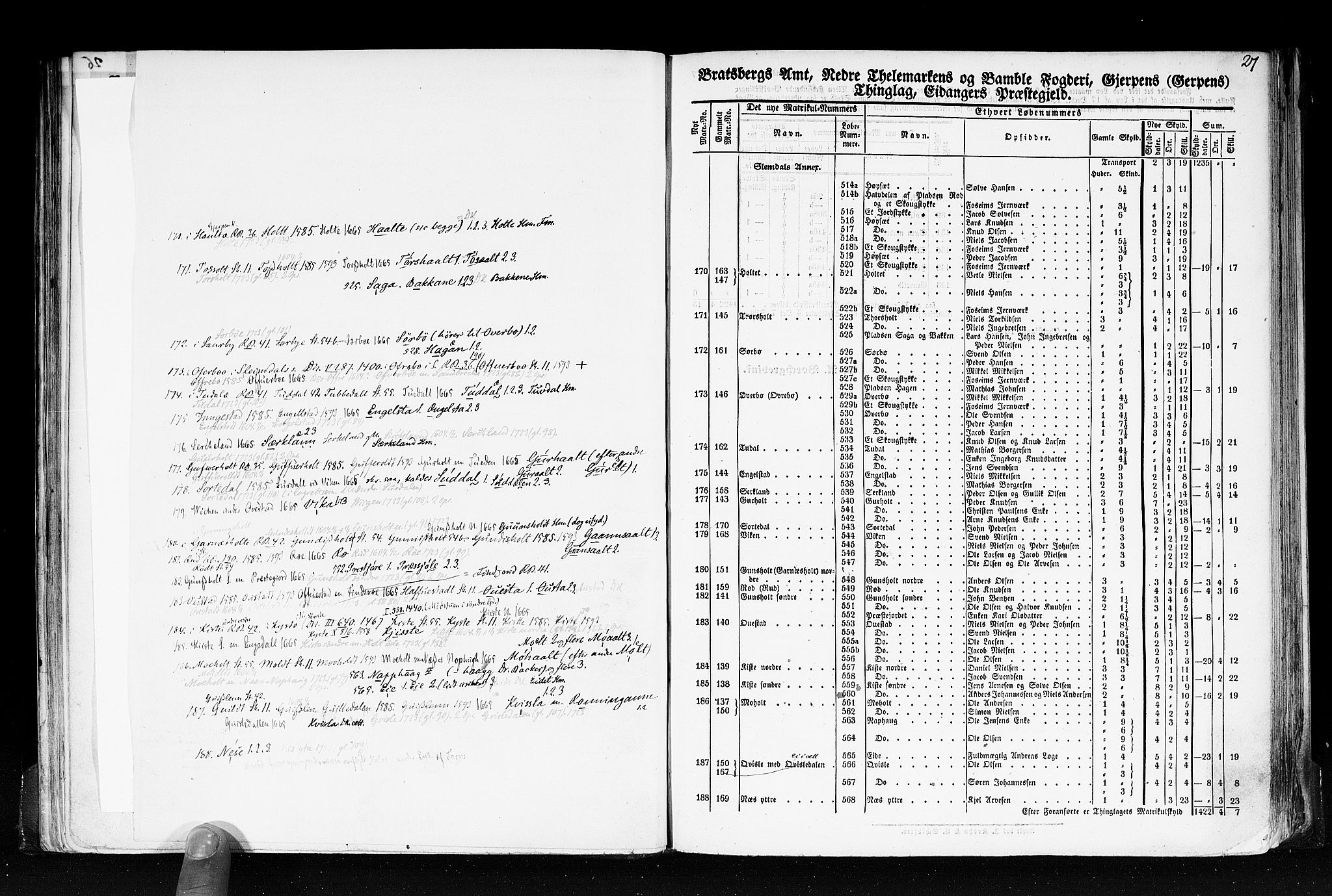 Rygh, AV/RA-PA-0034/F/Fb/L0007: Matrikkelen for 1838 - Bratsberg amt (Telemark fylke), 1838, p. 27a