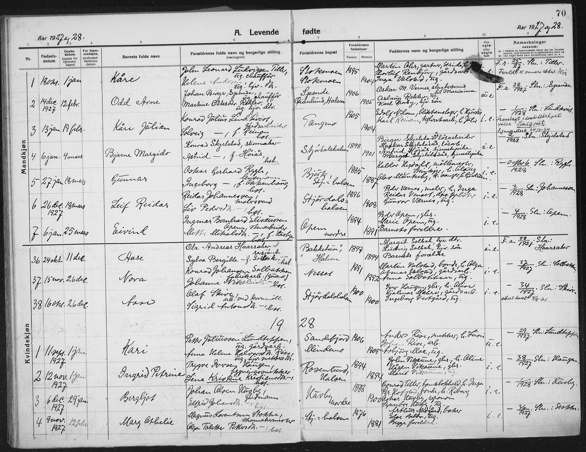 Ministerialprotokoller, klokkerbøker og fødselsregistre - Nord-Trøndelag, AV/SAT-A-1458/709/L0083: Parish register (official) no. 709A23, 1916-1928, p. 70