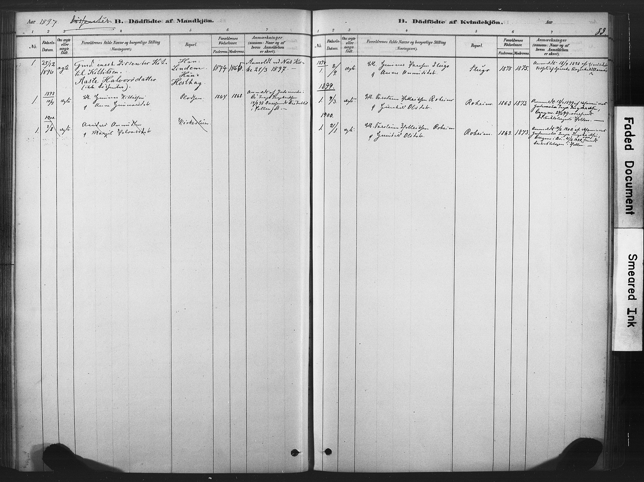 Sauherad kirkebøker, AV/SAKO-A-298/F/Fb/L0002: Parish register (official) no. II 2, 1878-1901, p. 83