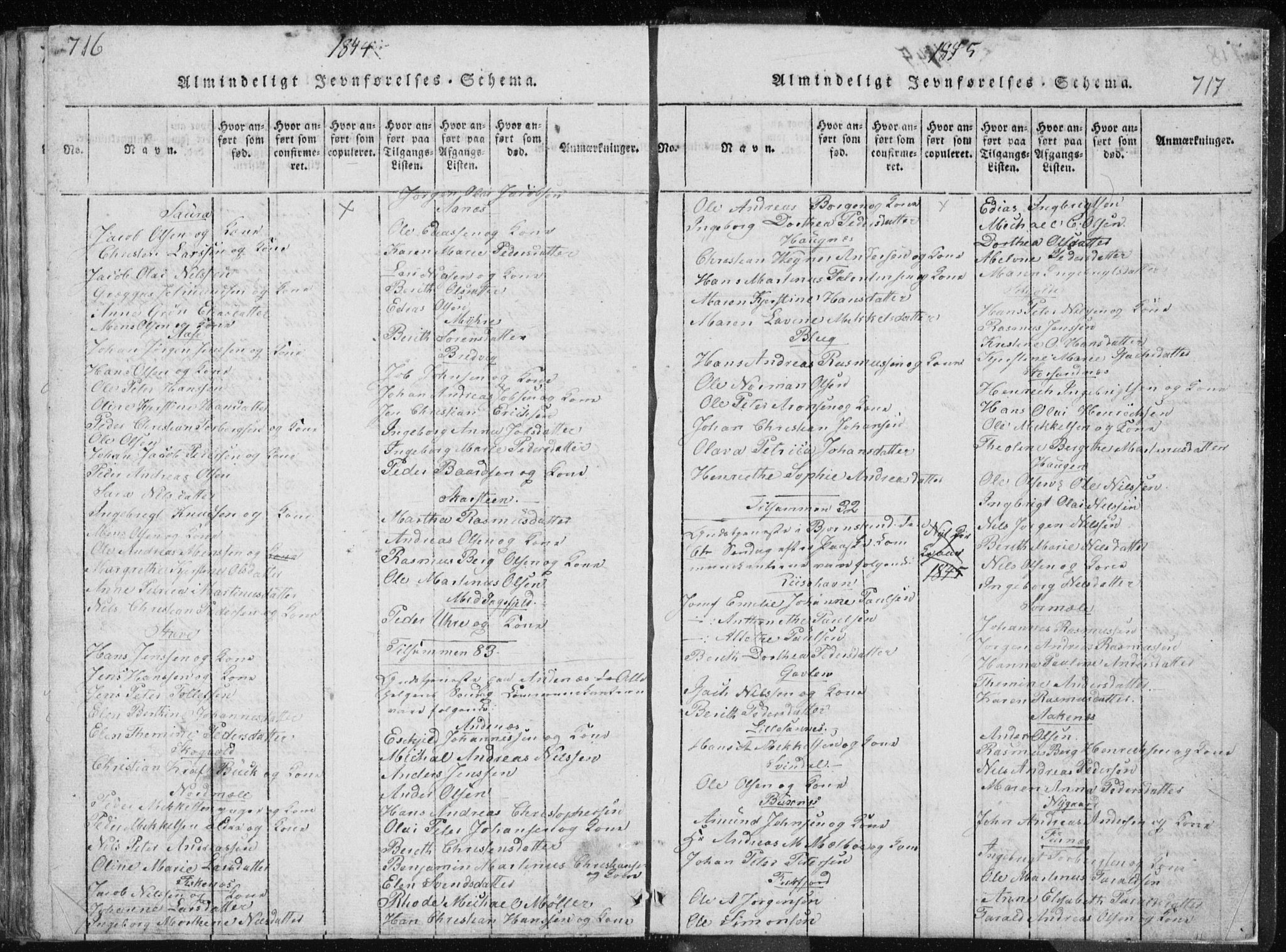 Ministerialprotokoller, klokkerbøker og fødselsregistre - Nordland, AV/SAT-A-1459/897/L1411: Parish register (copy) no. 897C01, 1820-1866, p. 716-717